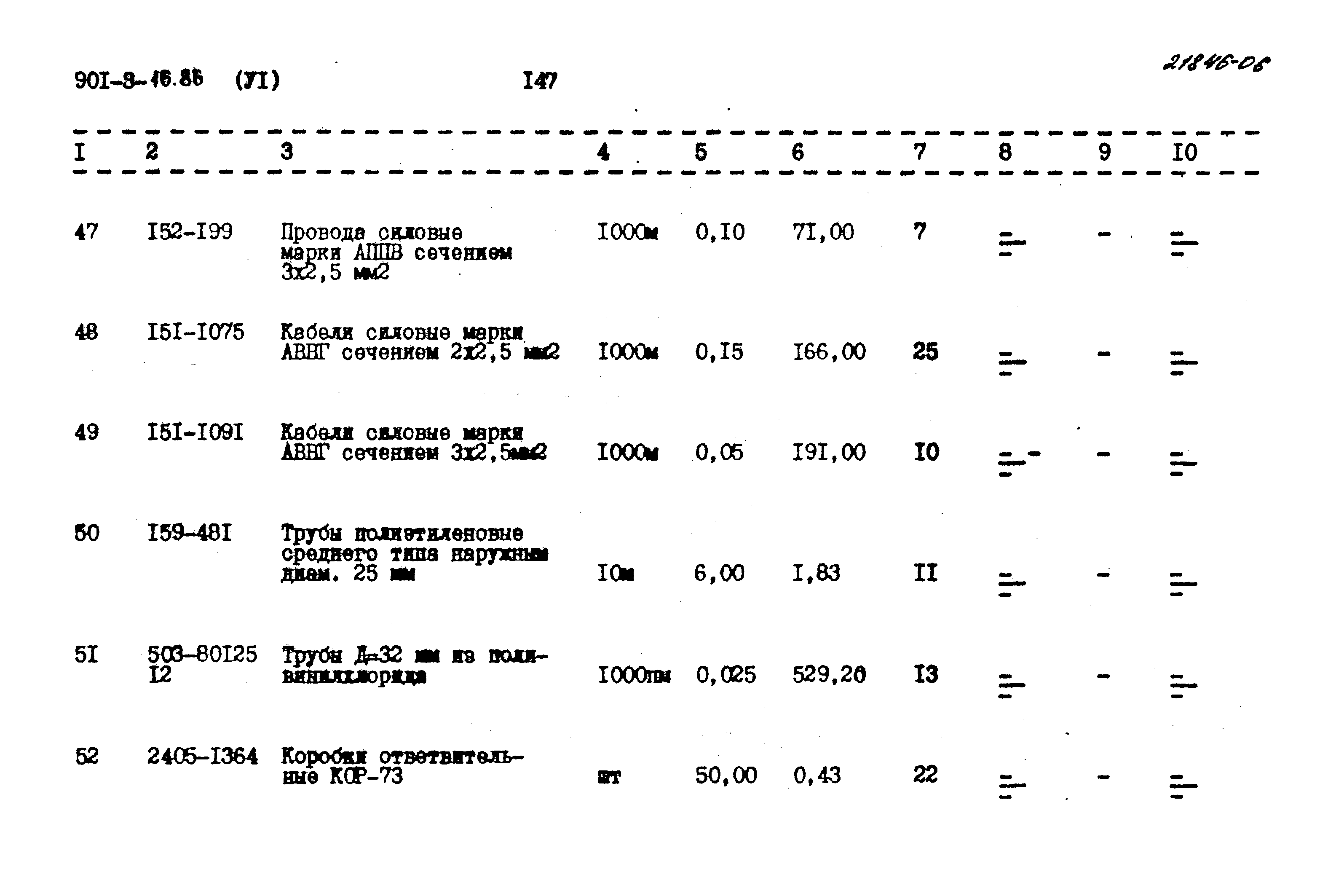 Типовой проект 901-9-16.86
