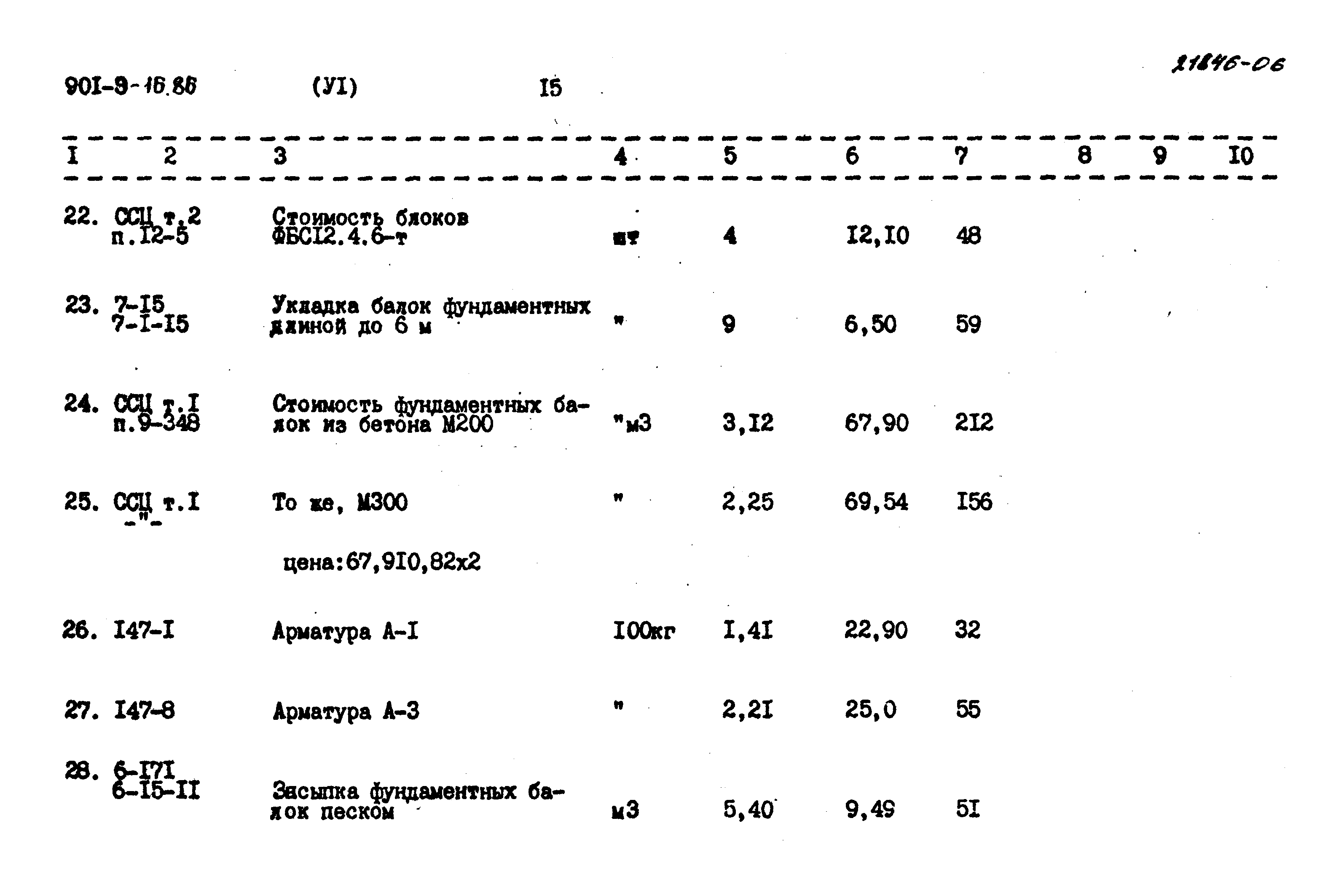 Типовой проект 901-9-16.86