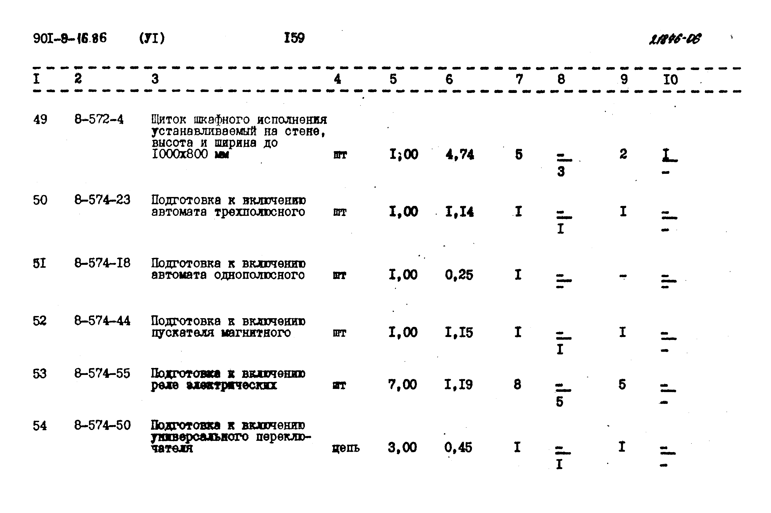 Типовой проект 901-9-16.86