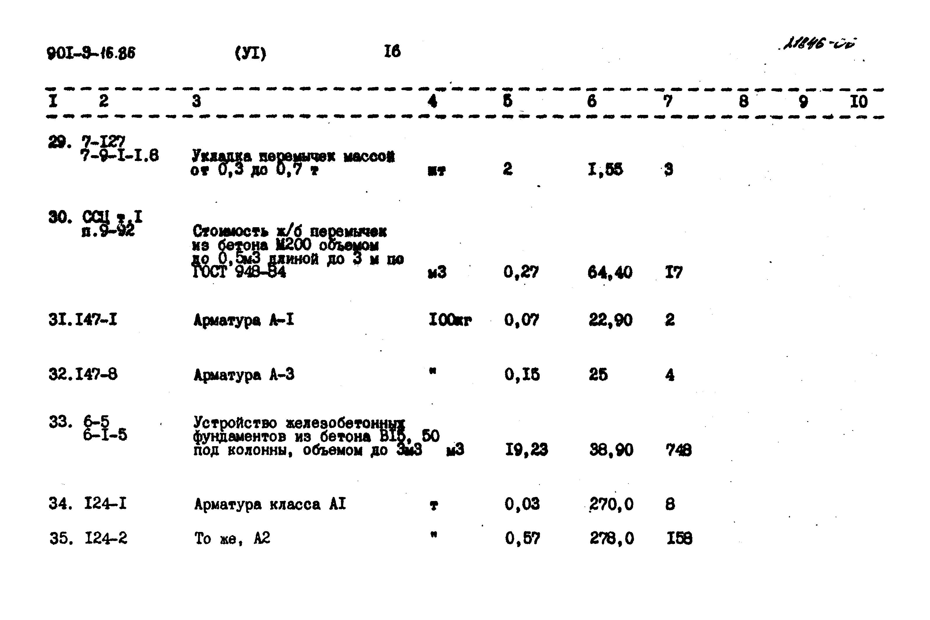 Типовой проект 901-9-16.86
