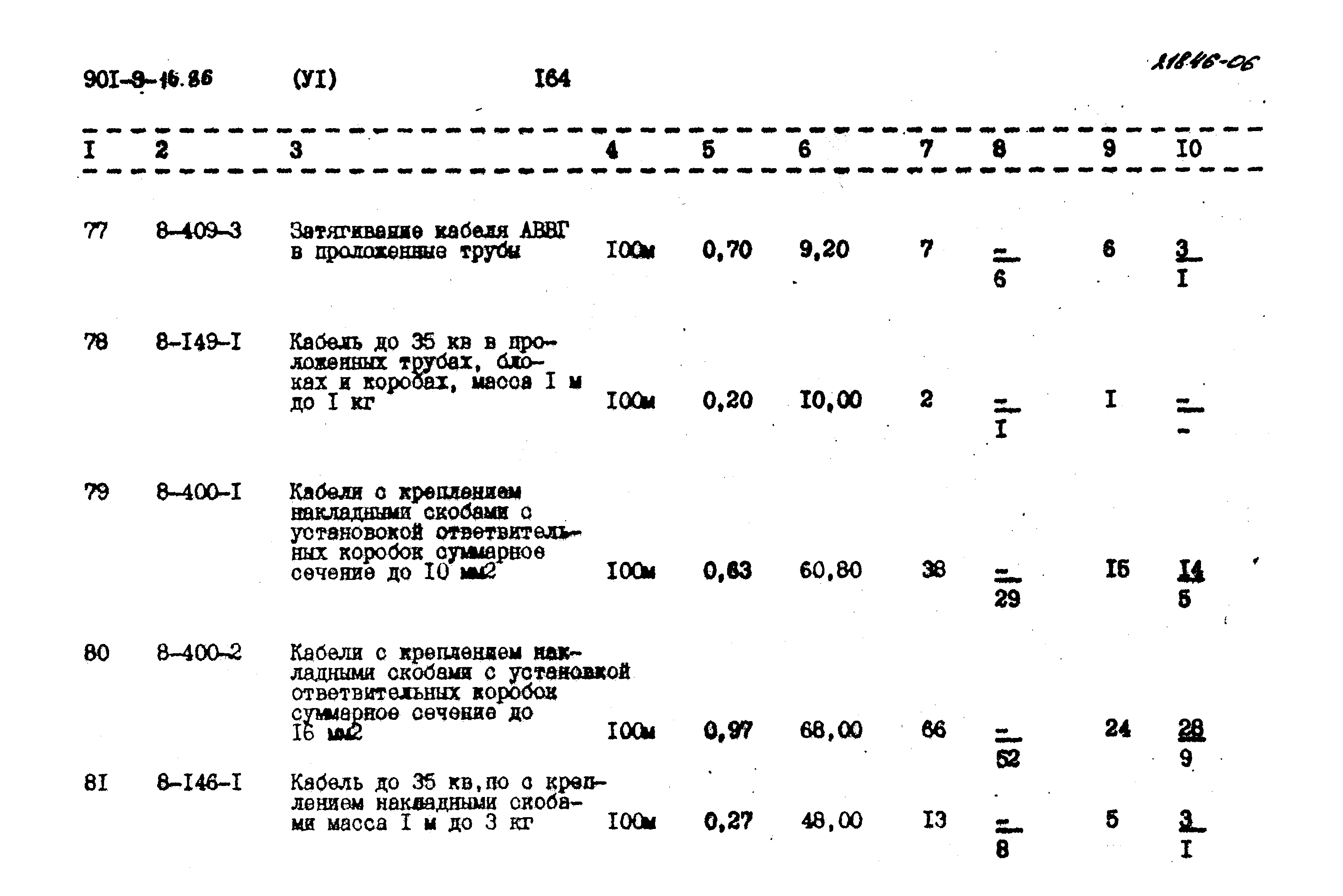 Типовой проект 901-9-16.86