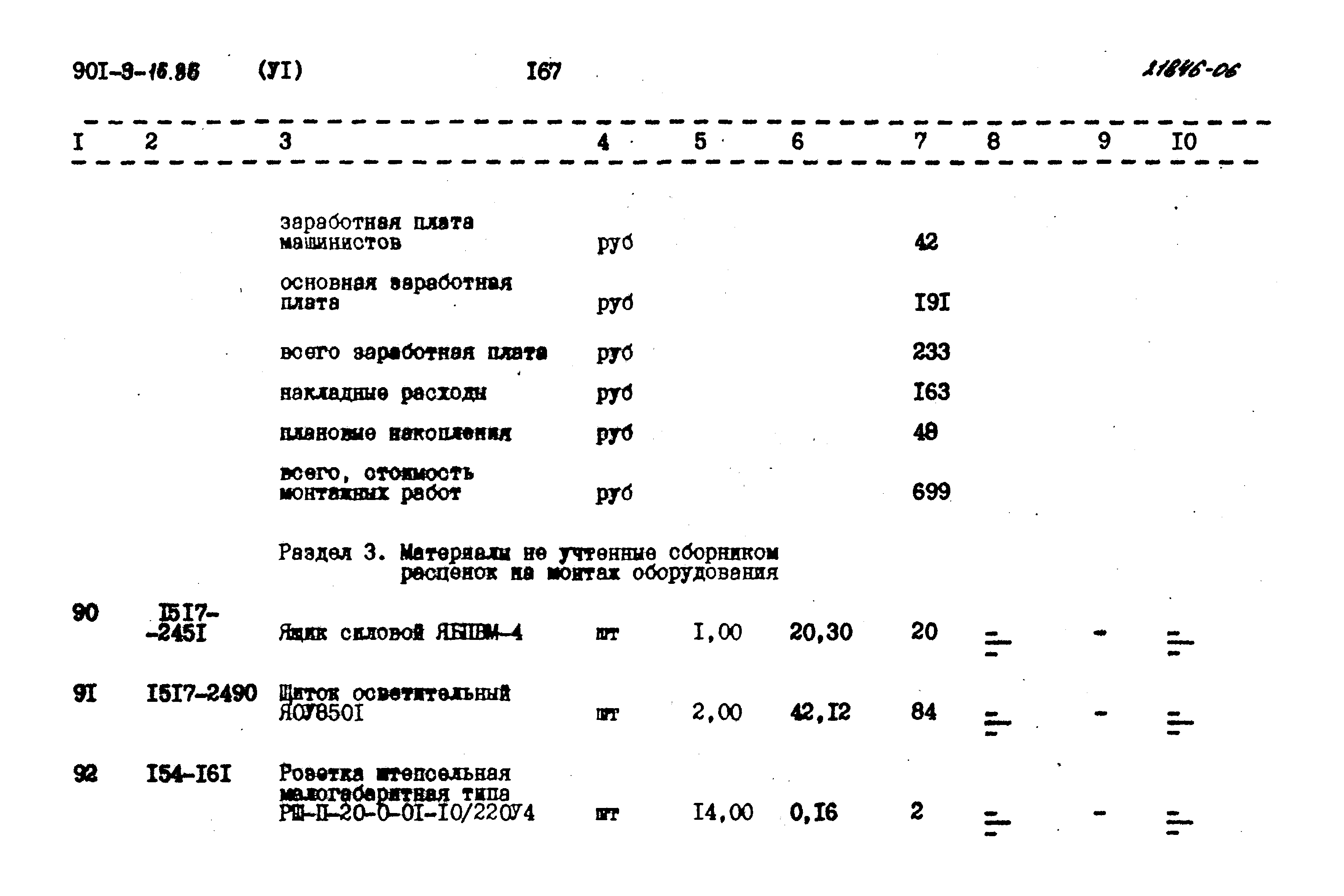 Типовой проект 901-9-16.86