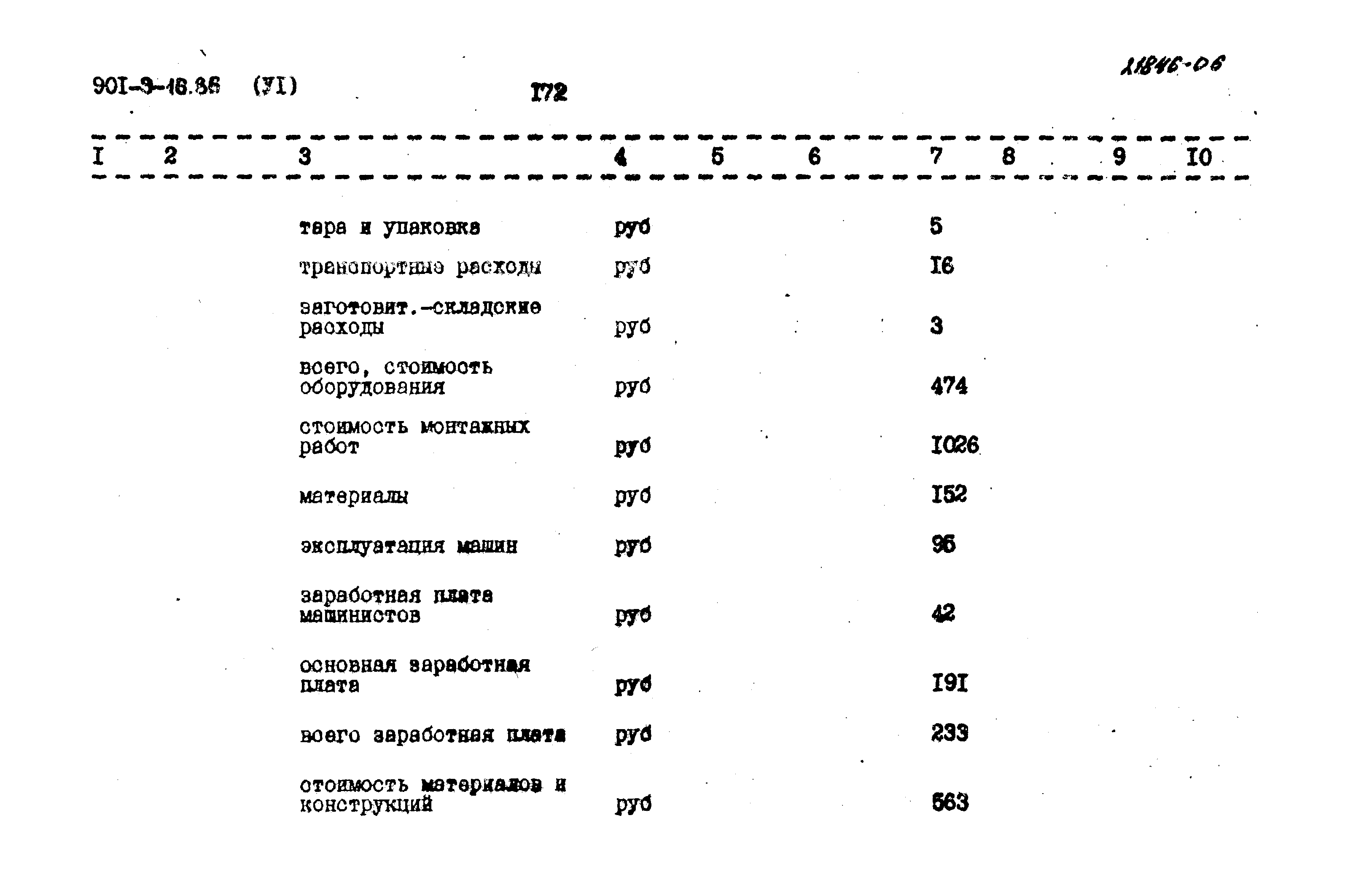 Типовой проект 901-9-16.86