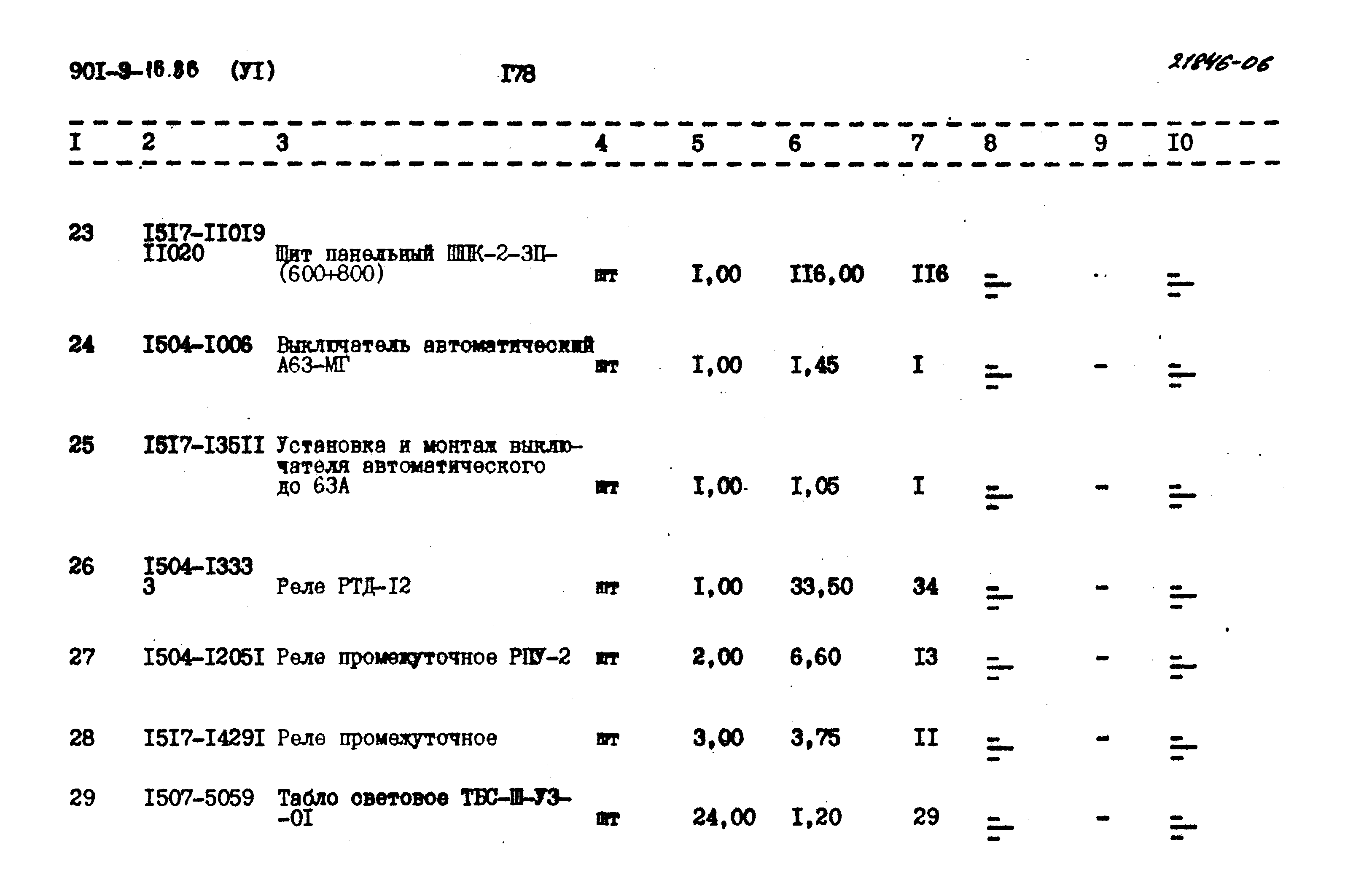 Типовой проект 901-9-16.86