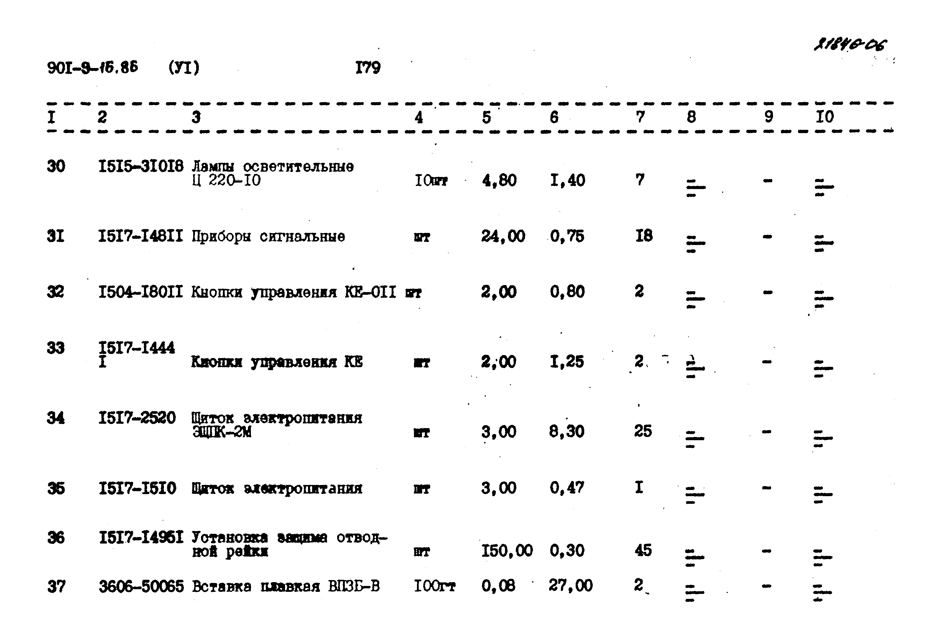 Типовой проект 901-9-16.86