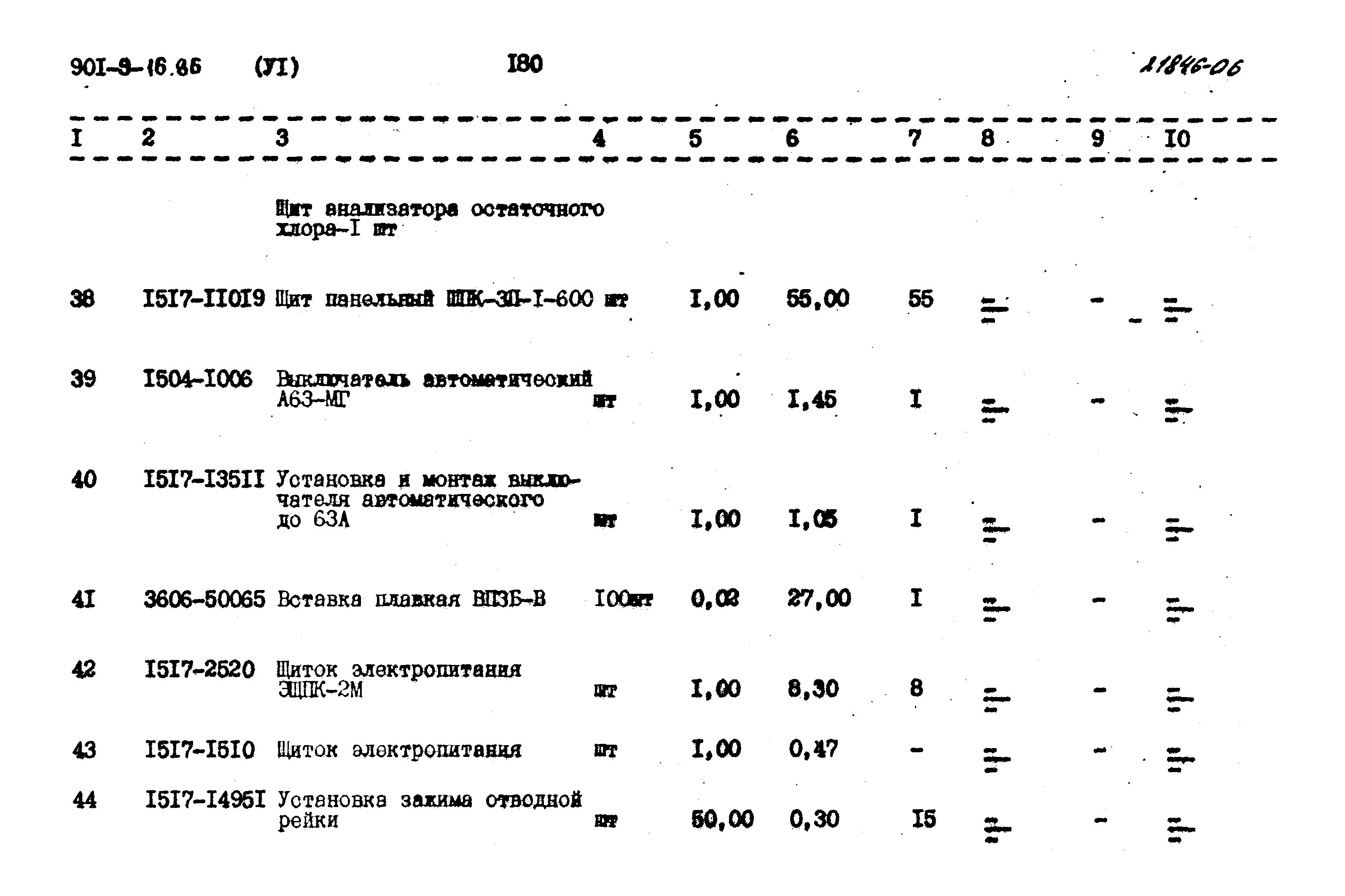 Типовой проект 901-9-16.86