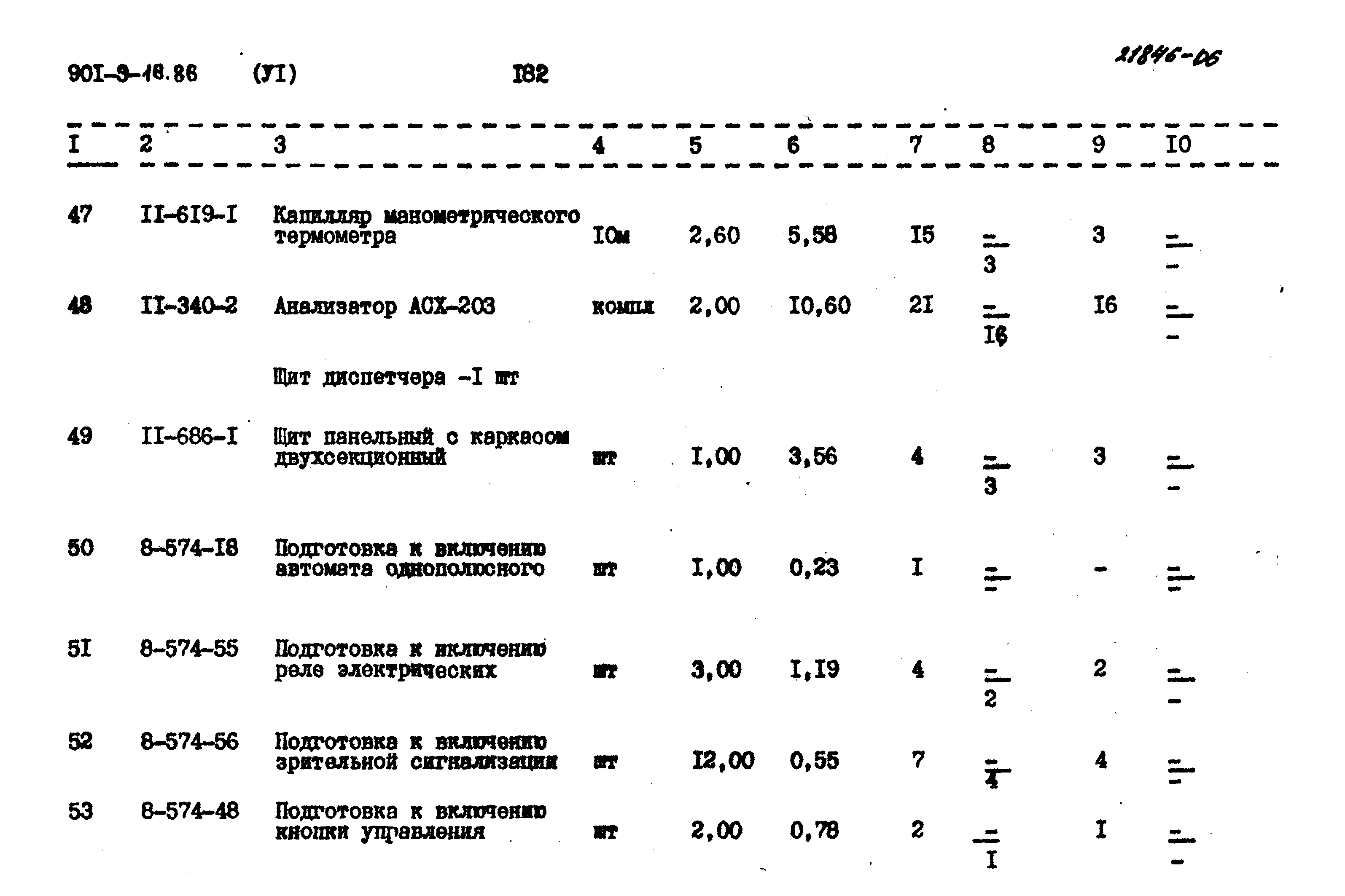 Типовой проект 901-9-16.86