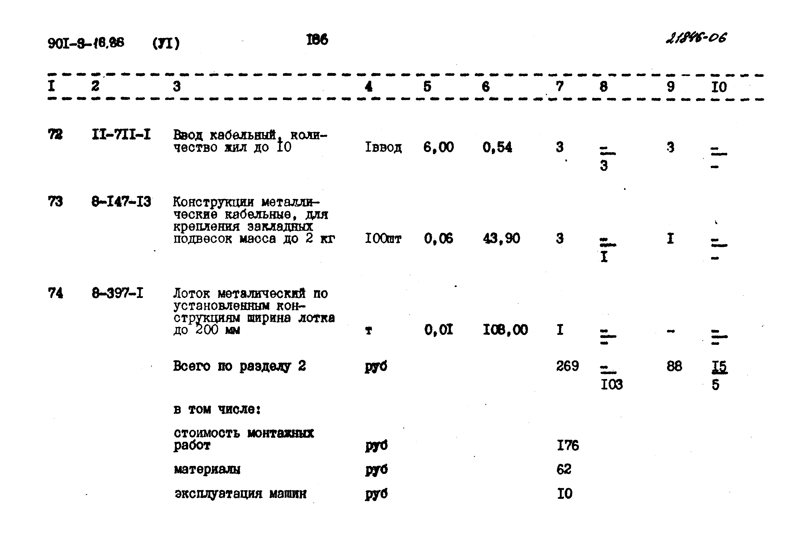 Типовой проект 901-9-16.86