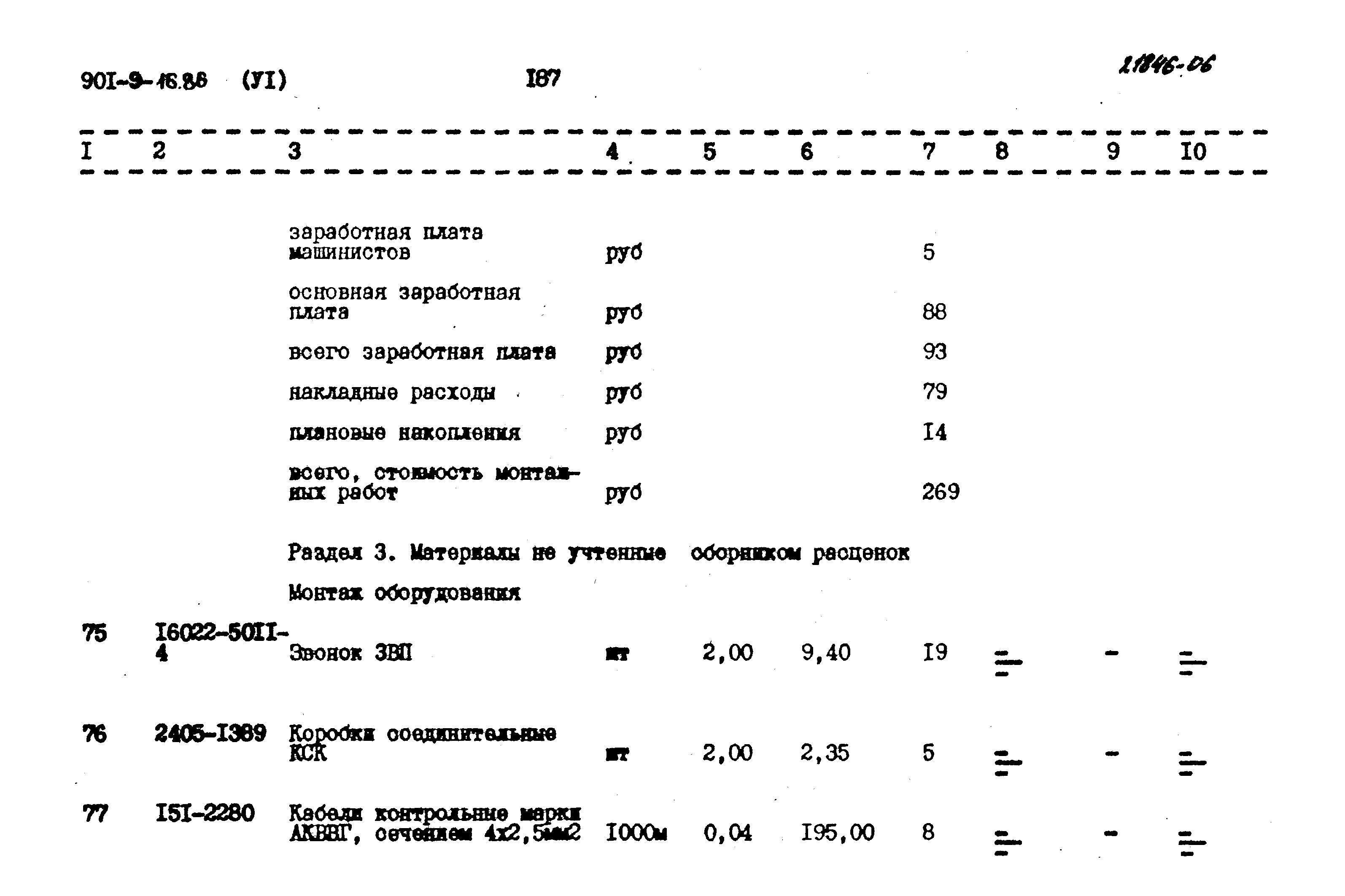 Типовой проект 901-9-16.86