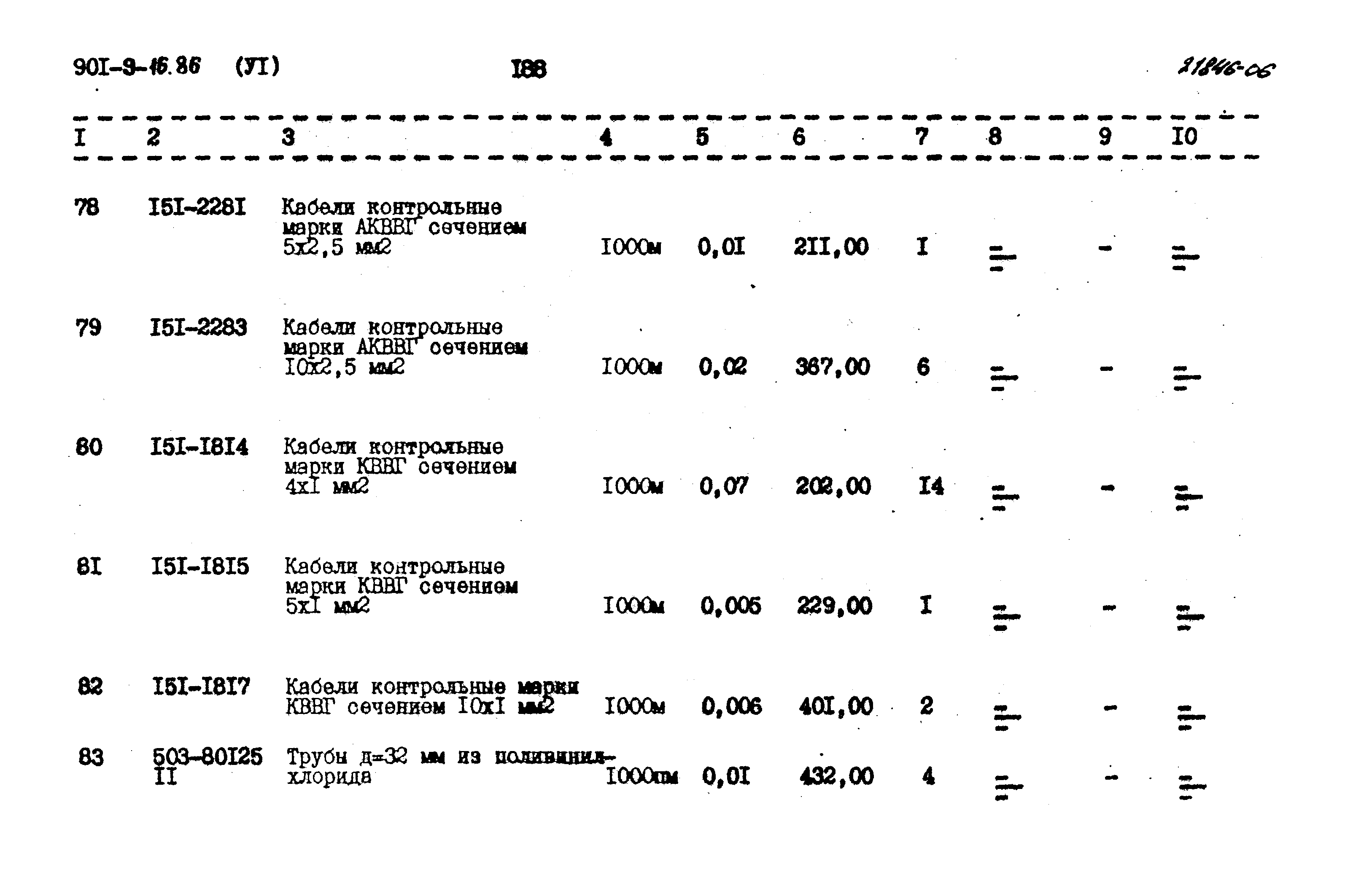 Типовой проект 901-9-16.86