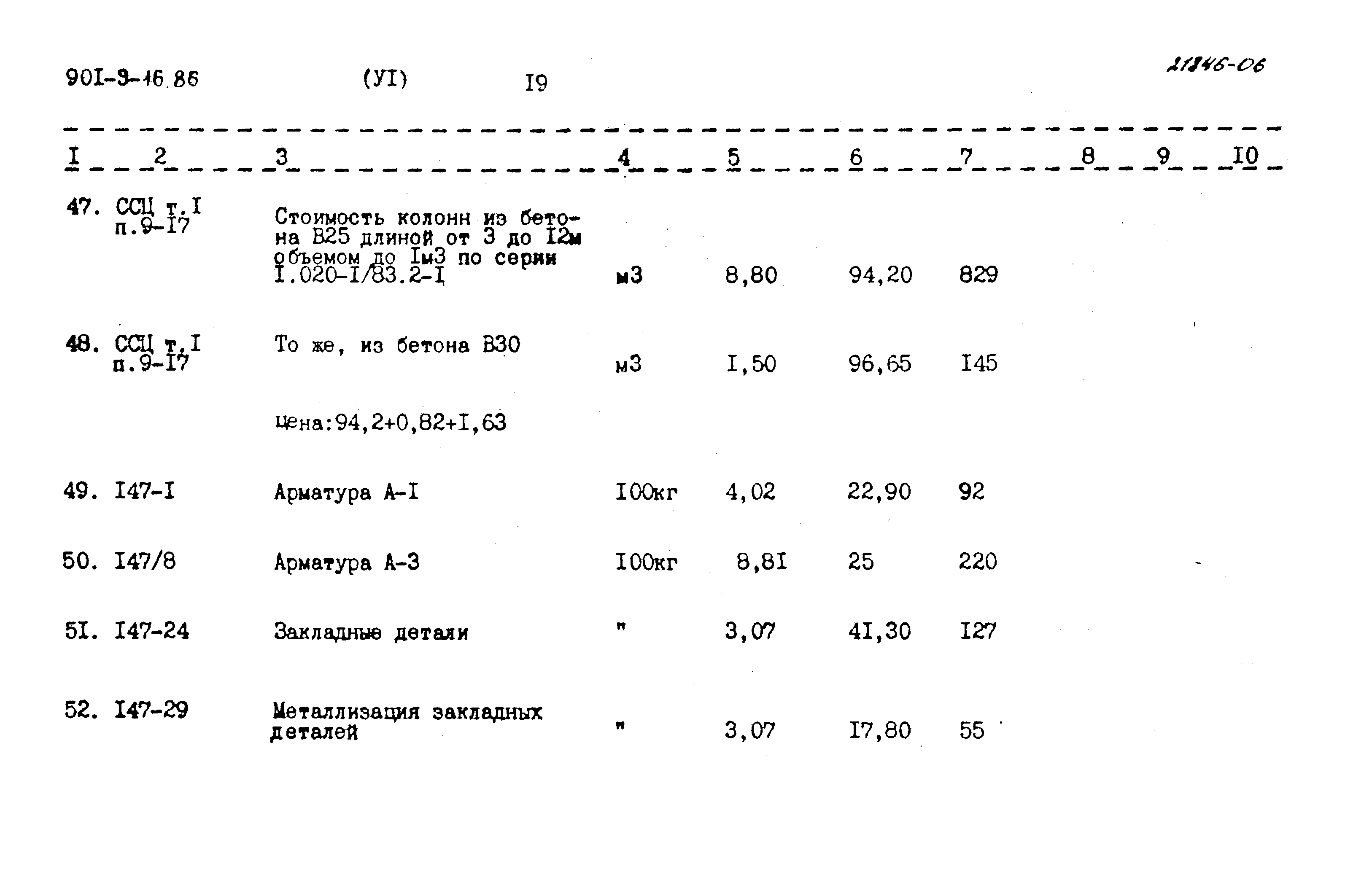 Типовой проект 901-9-16.86
