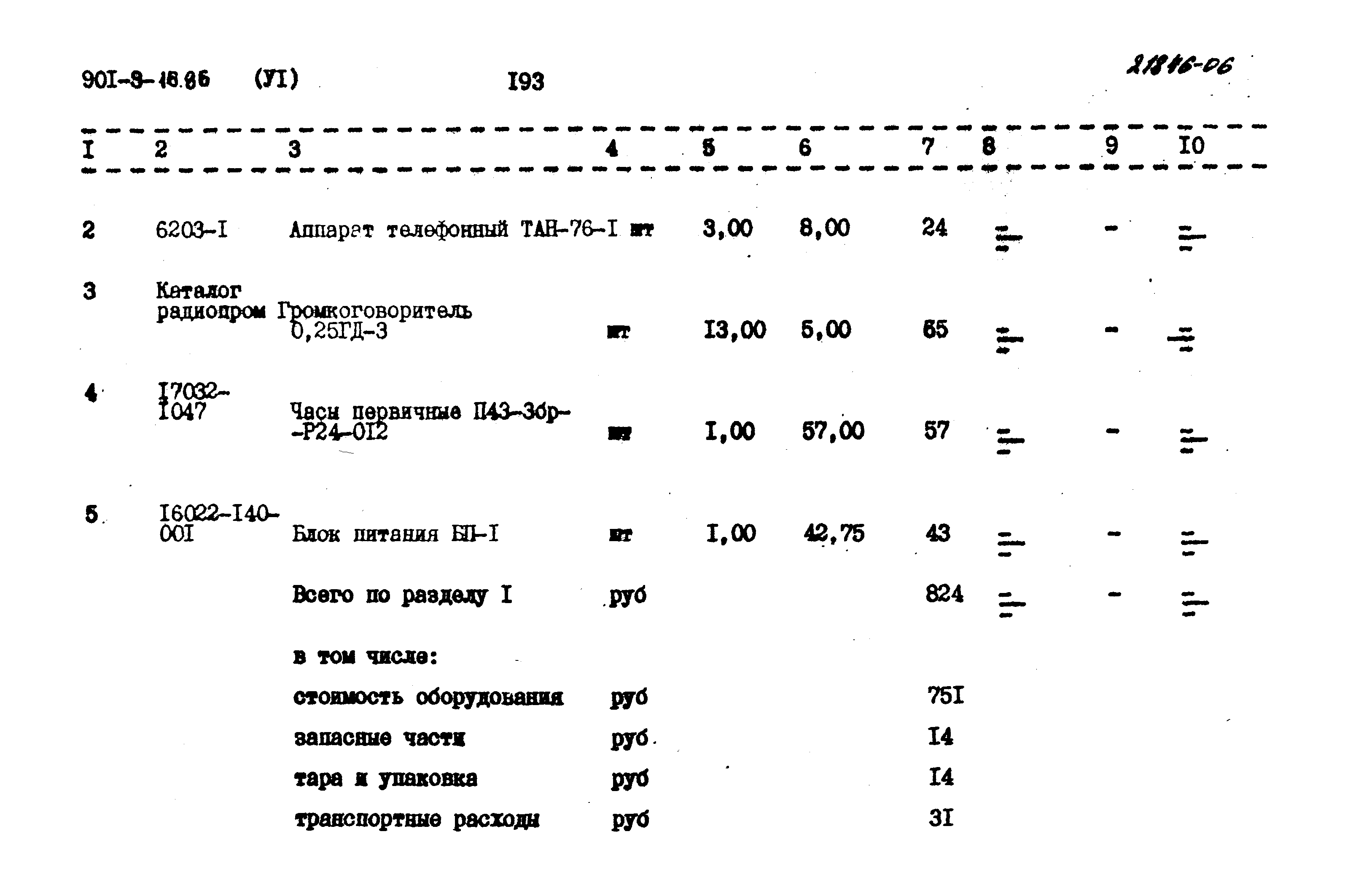 Типовой проект 901-9-16.86