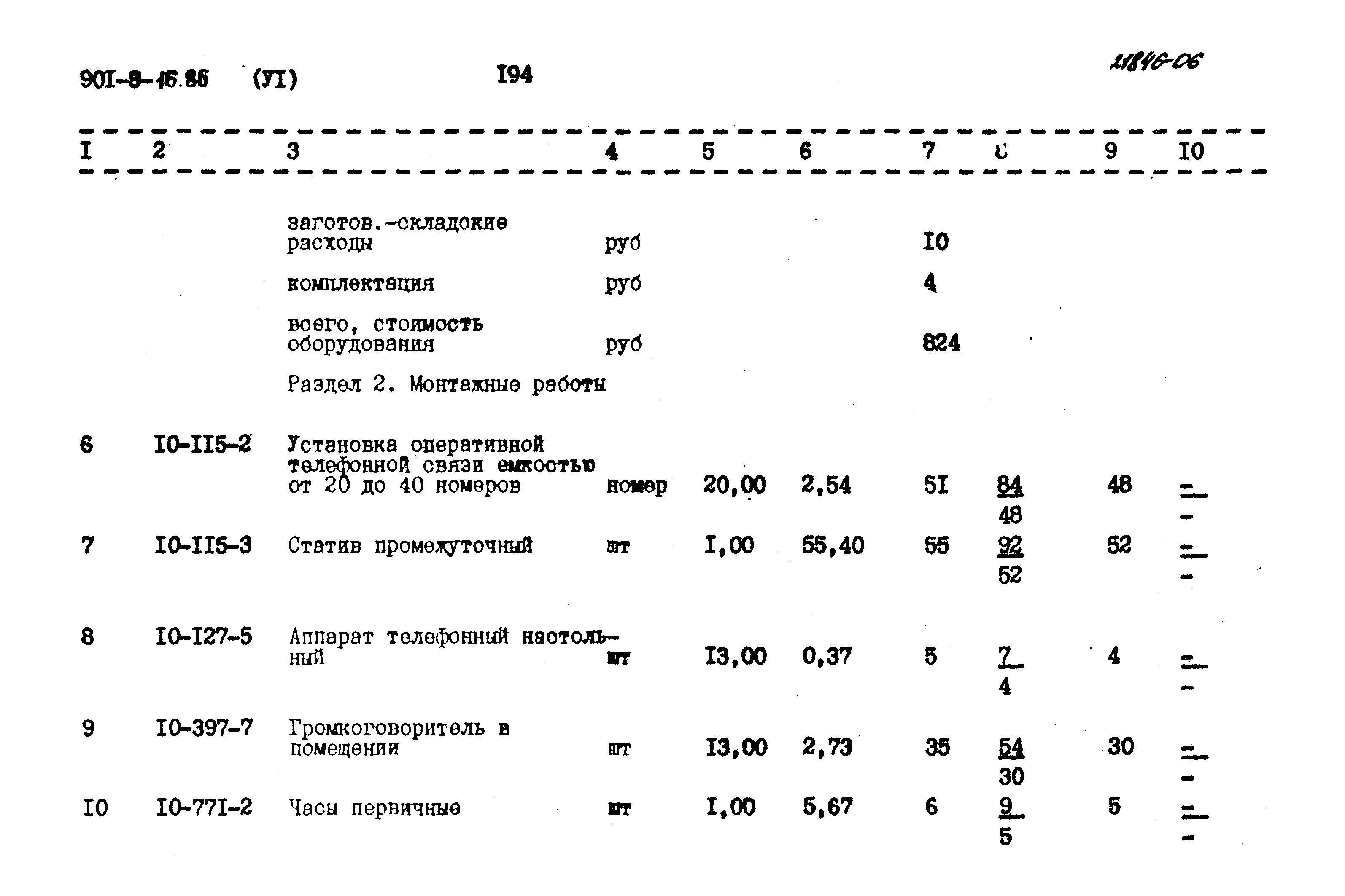 Типовой проект 901-9-16.86