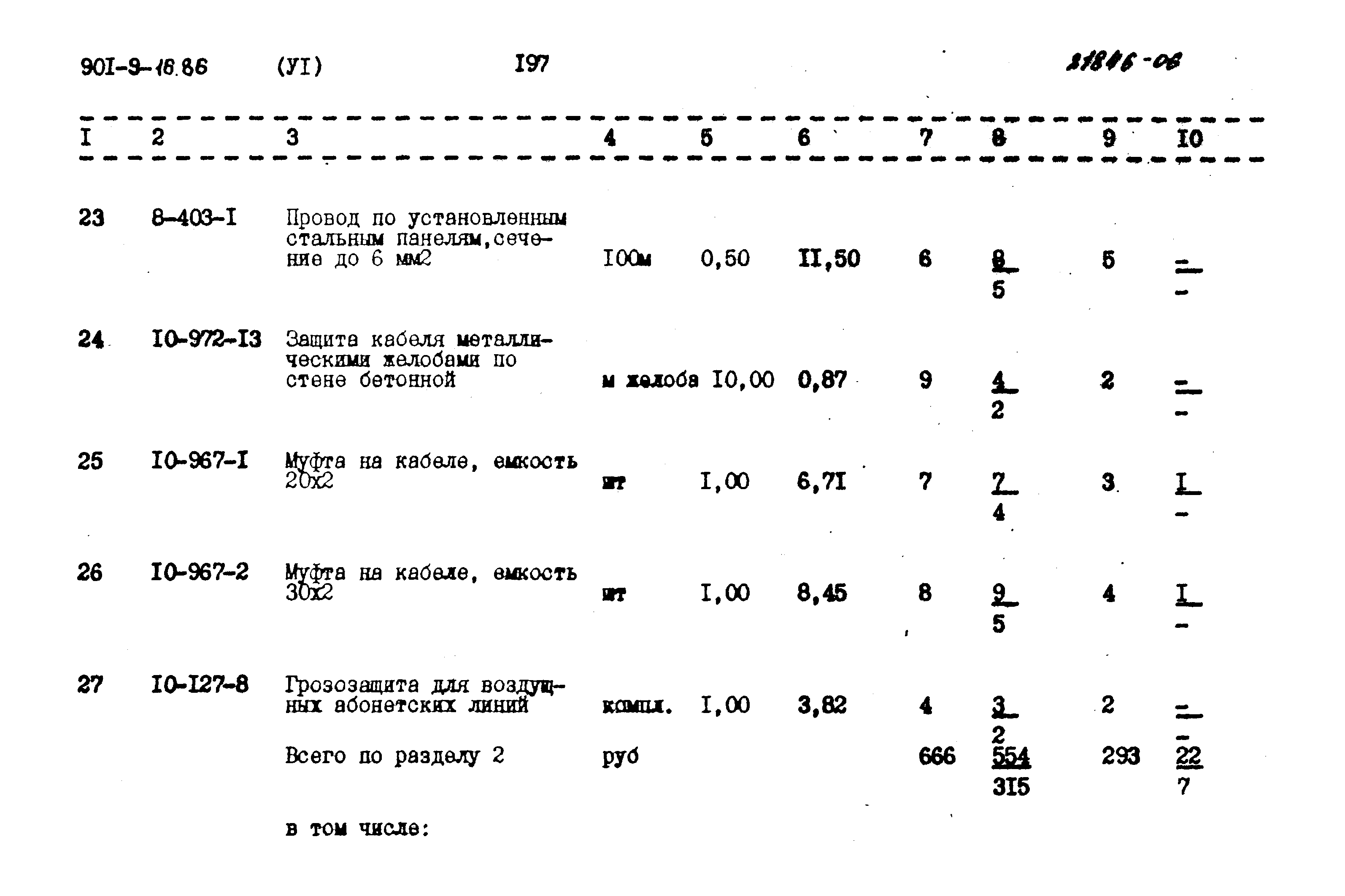 Типовой проект 901-9-16.86