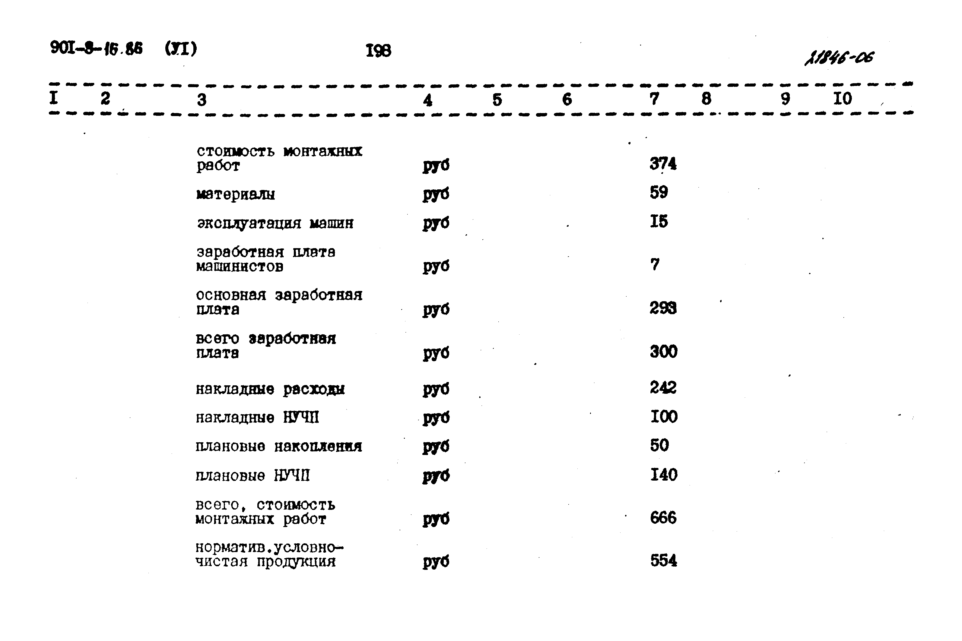 Типовой проект 901-9-16.86
