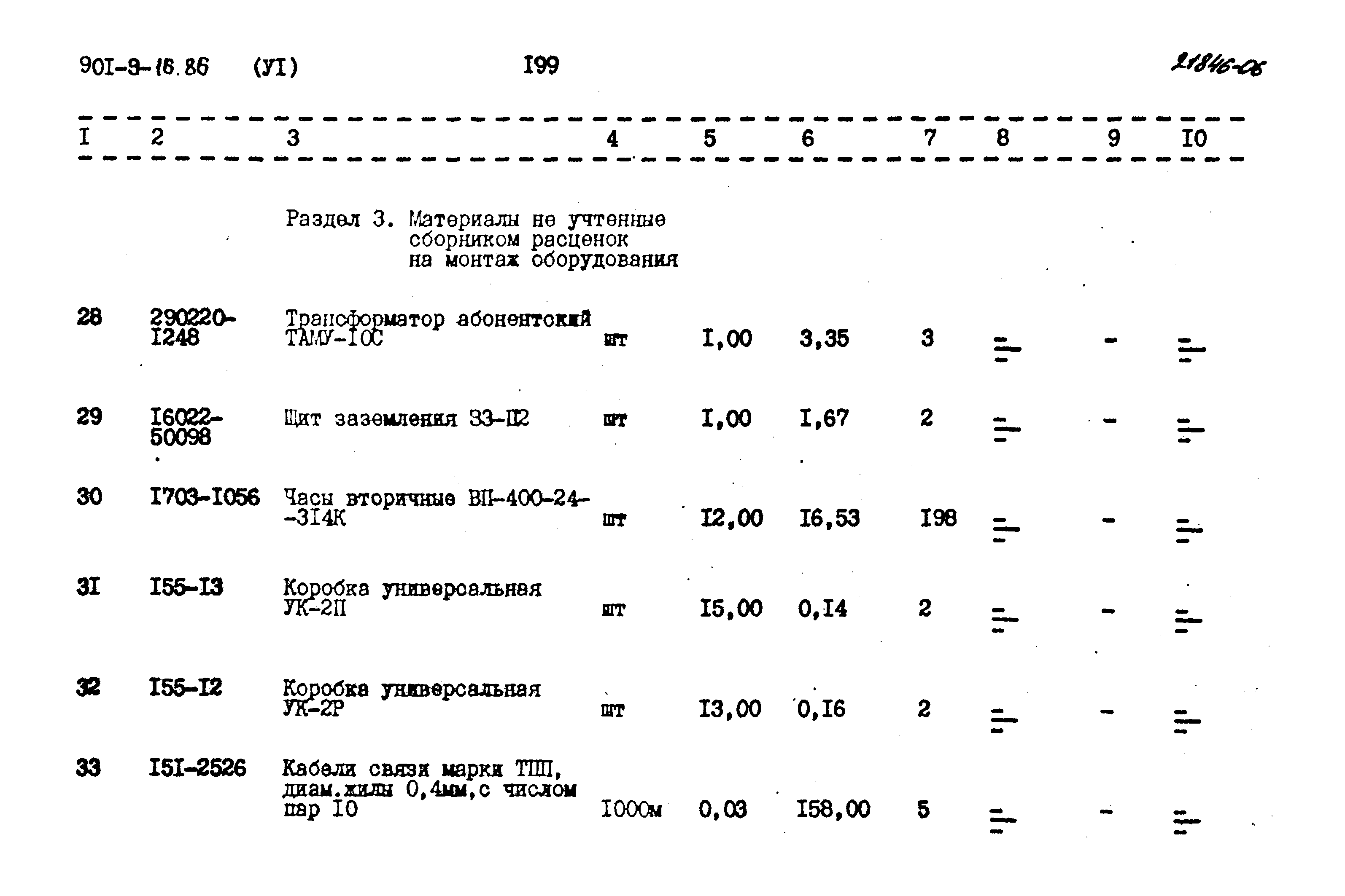 Типовой проект 901-9-16.86