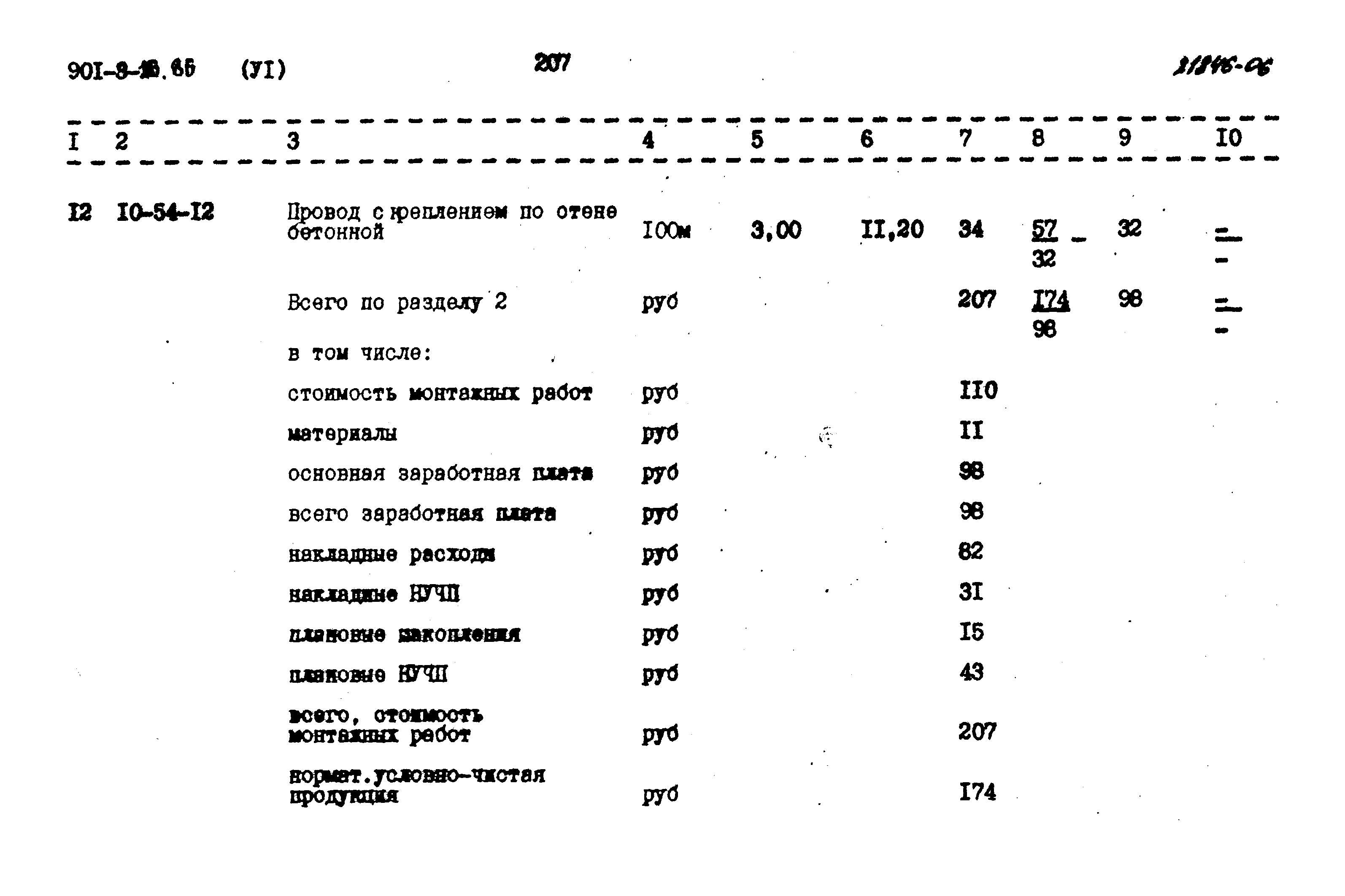 Типовой проект 901-9-16.86