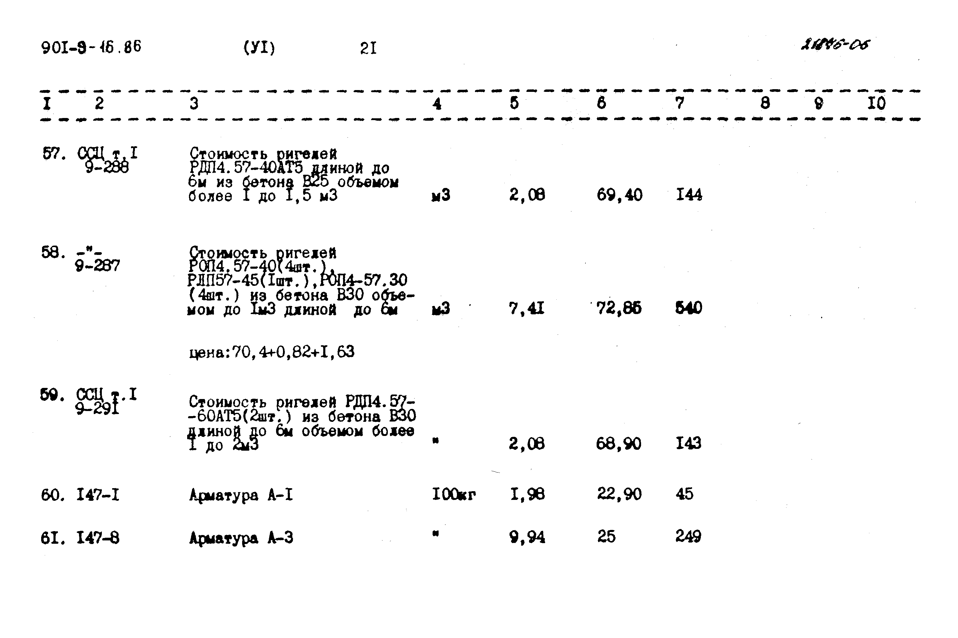 Типовой проект 901-9-16.86