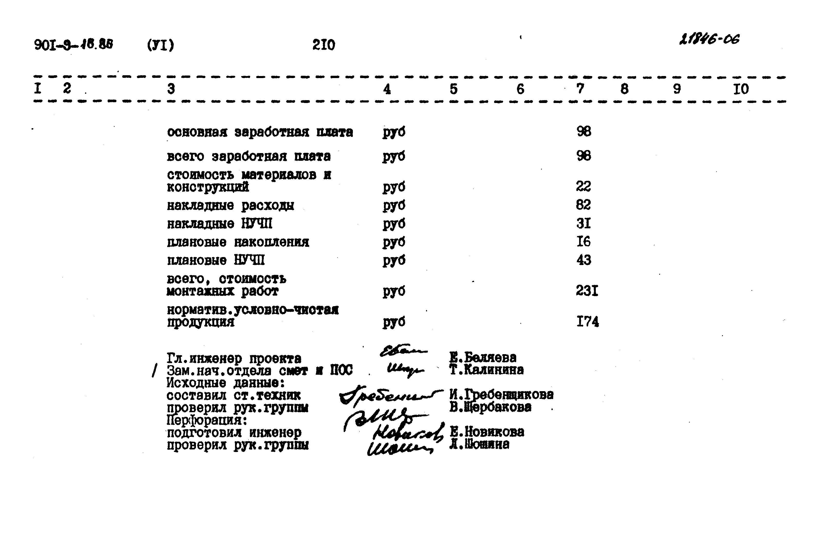 Типовой проект 901-9-16.86
