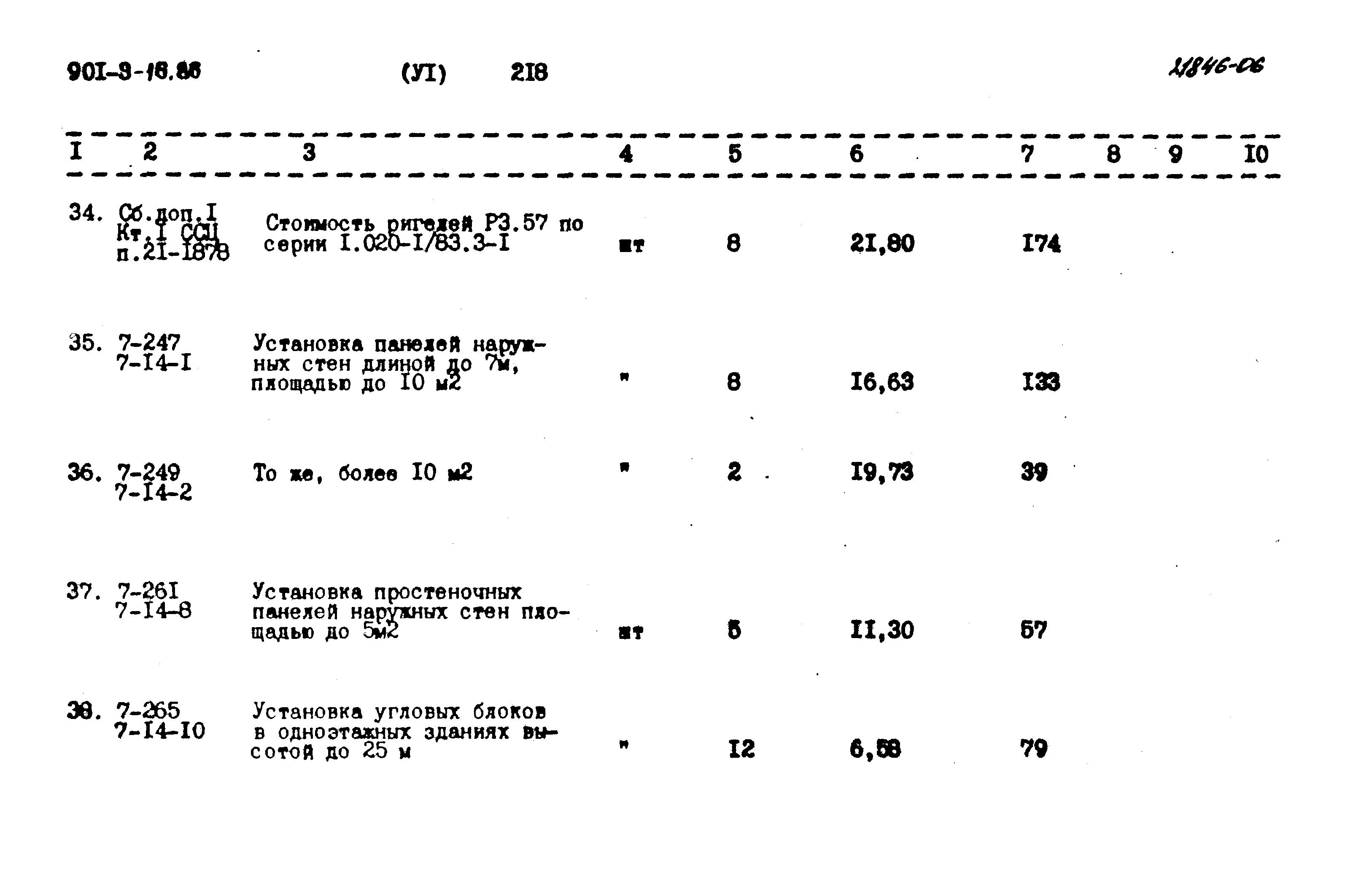 Типовой проект 901-9-16.86