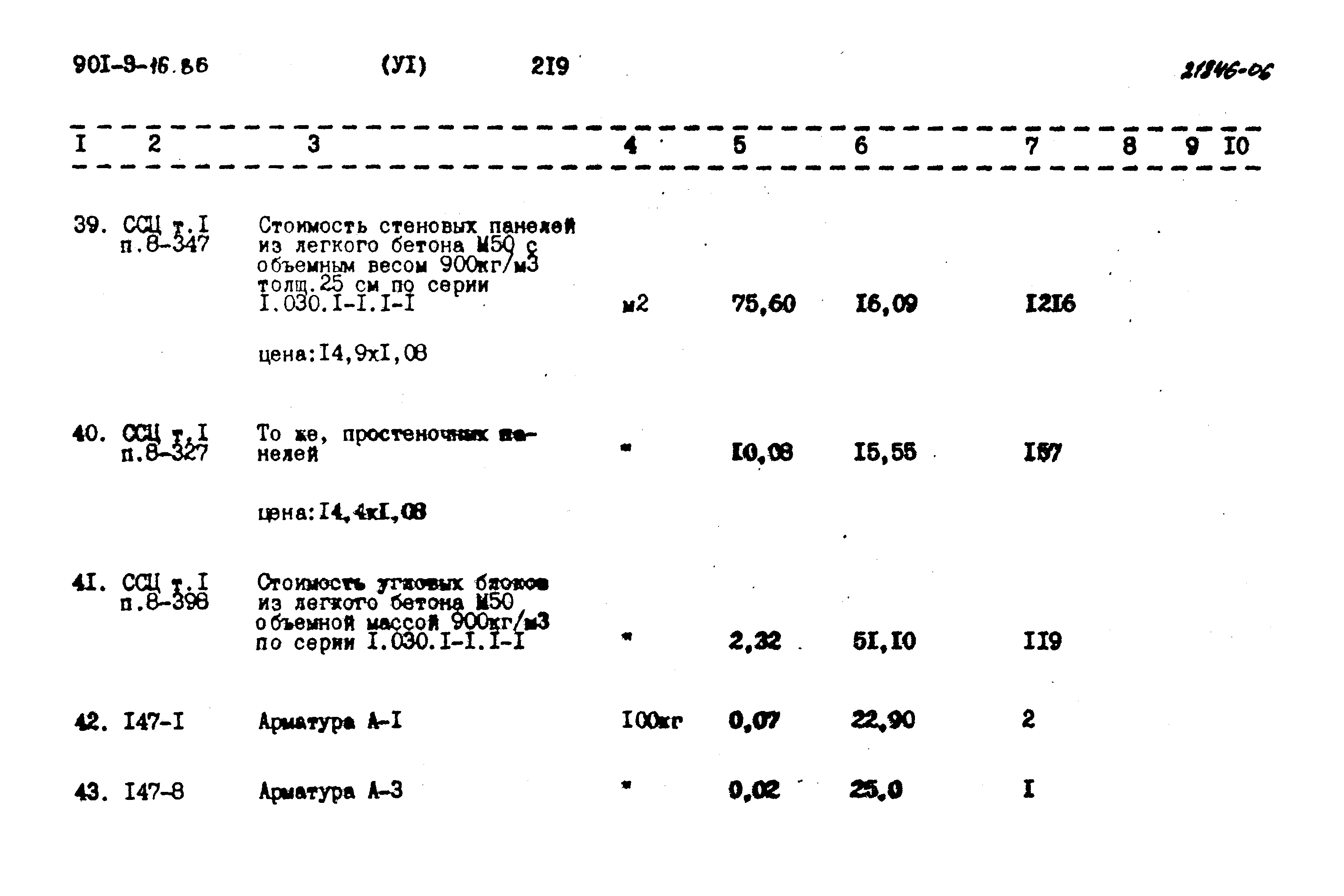 Типовой проект 901-9-16.86