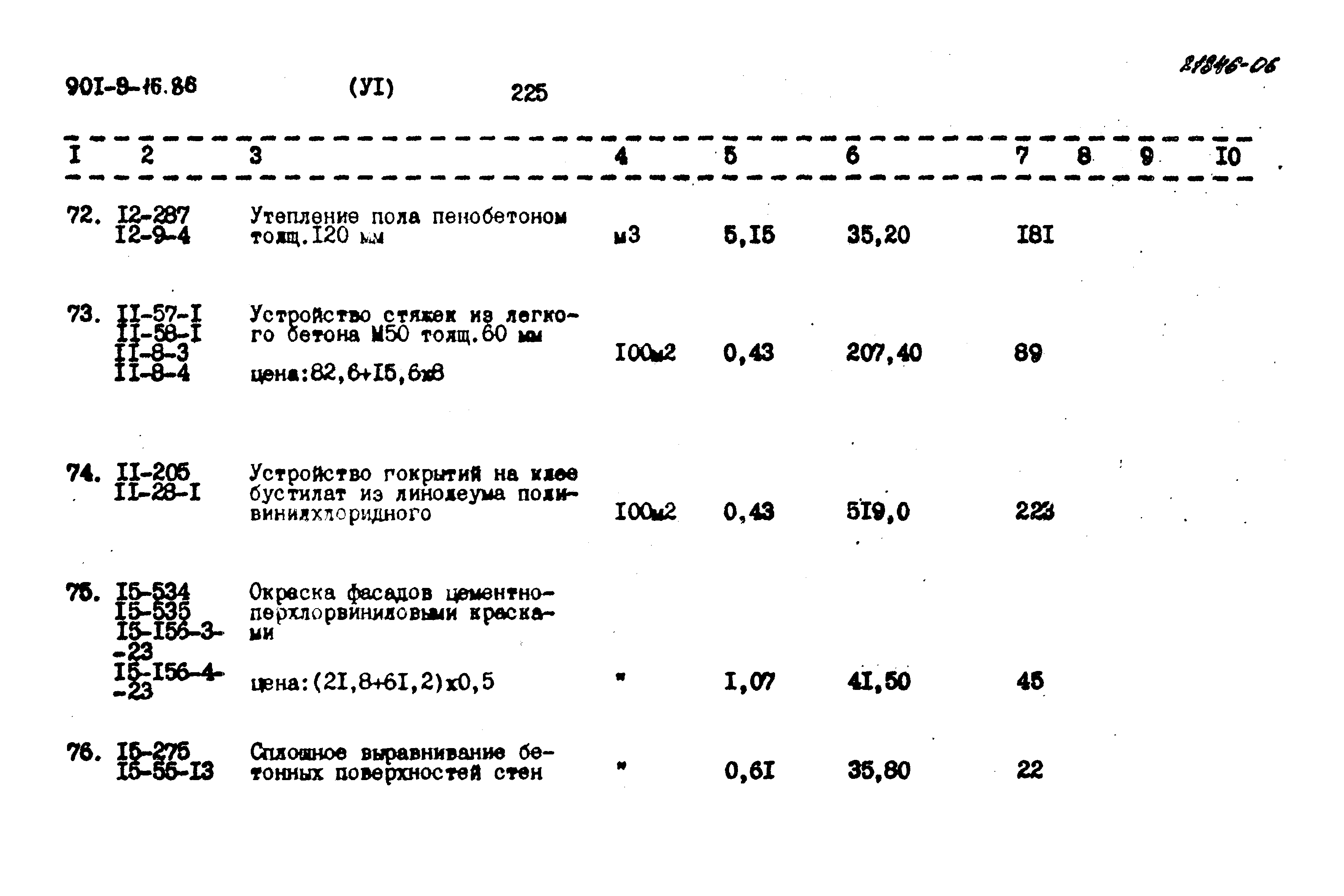 Типовой проект 901-9-16.86