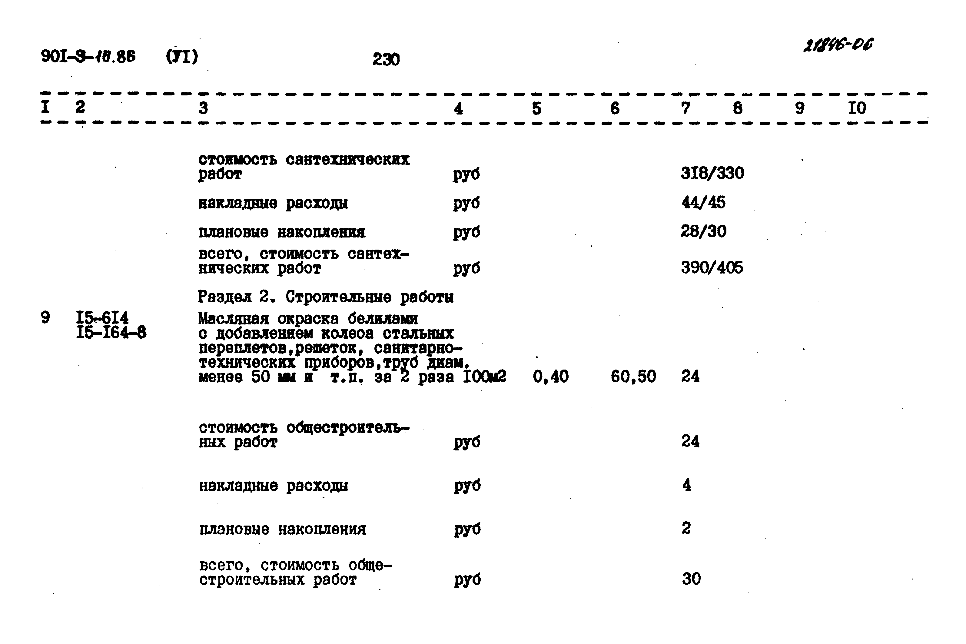 Типовой проект 901-9-16.86