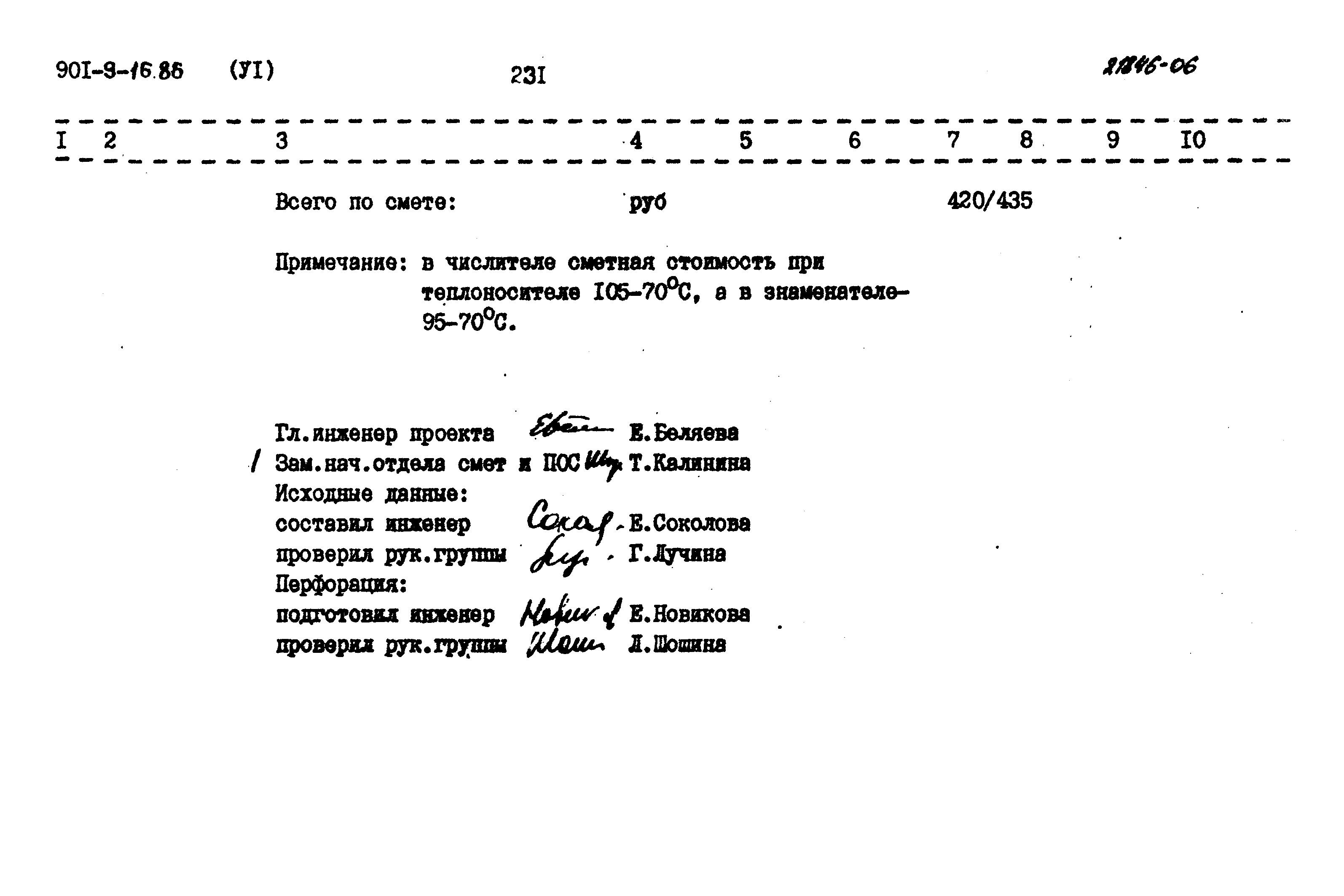 Типовой проект 901-9-16.86