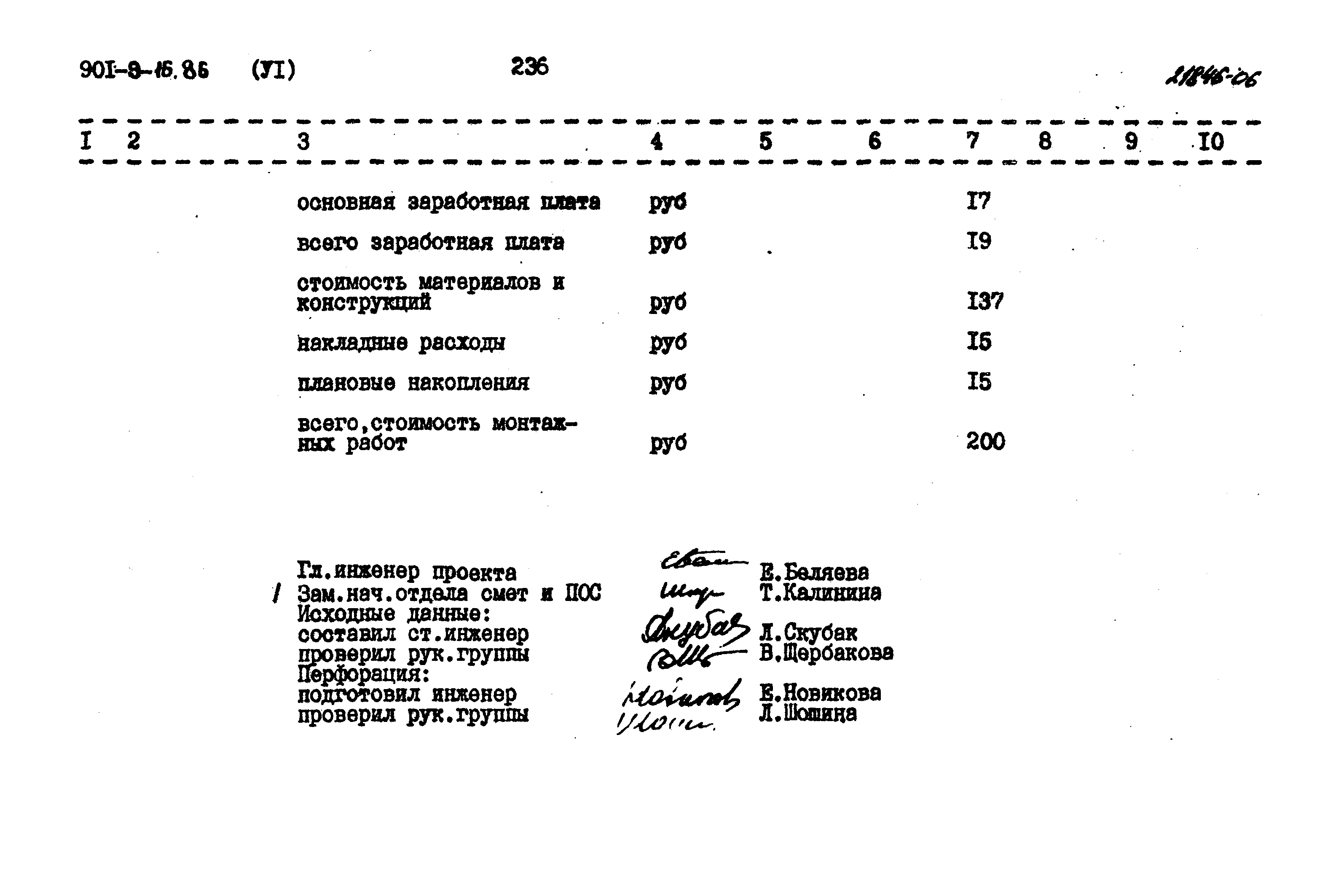 Типовой проект 901-9-16.86