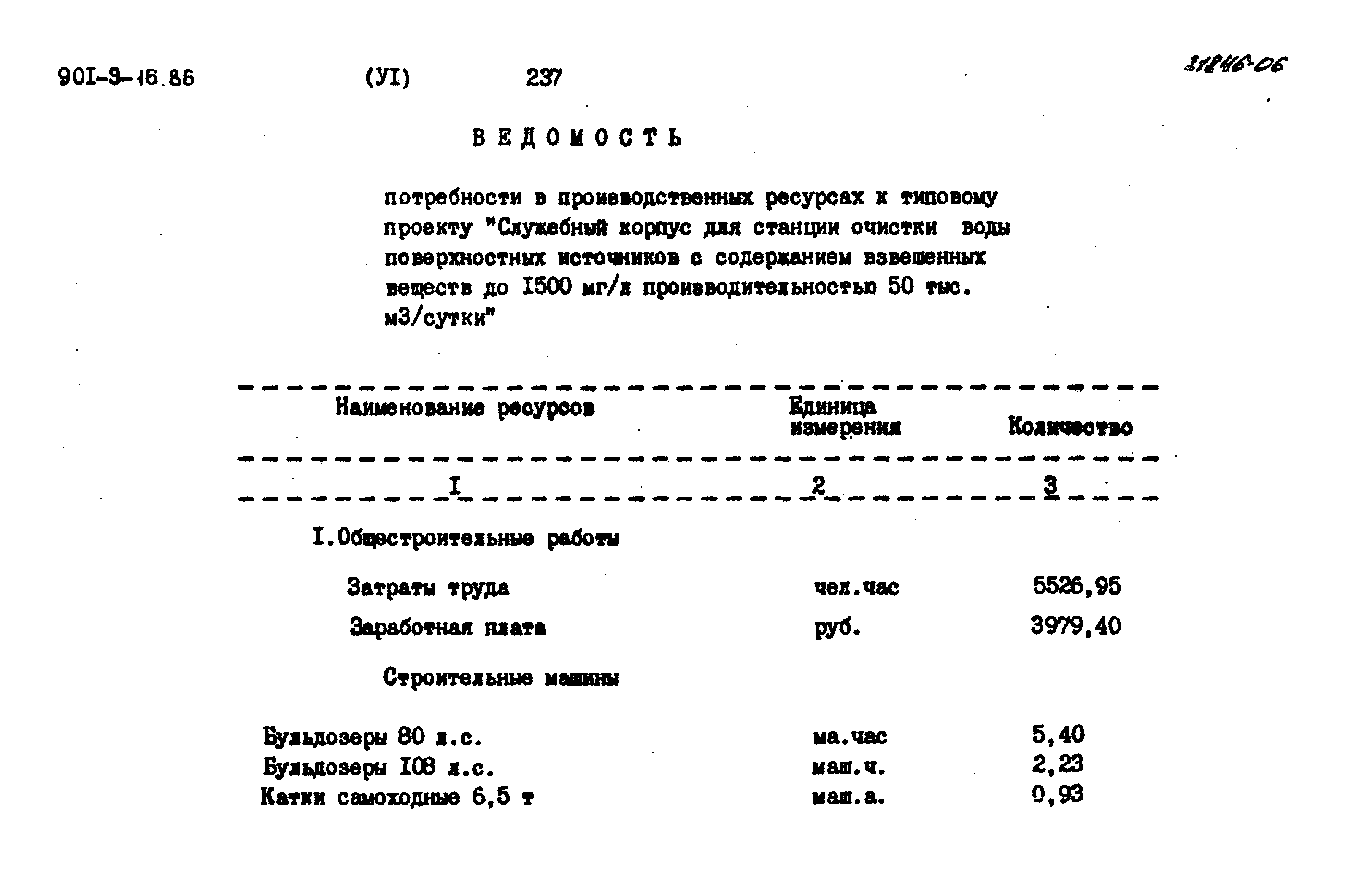 Типовой проект 901-9-16.86
