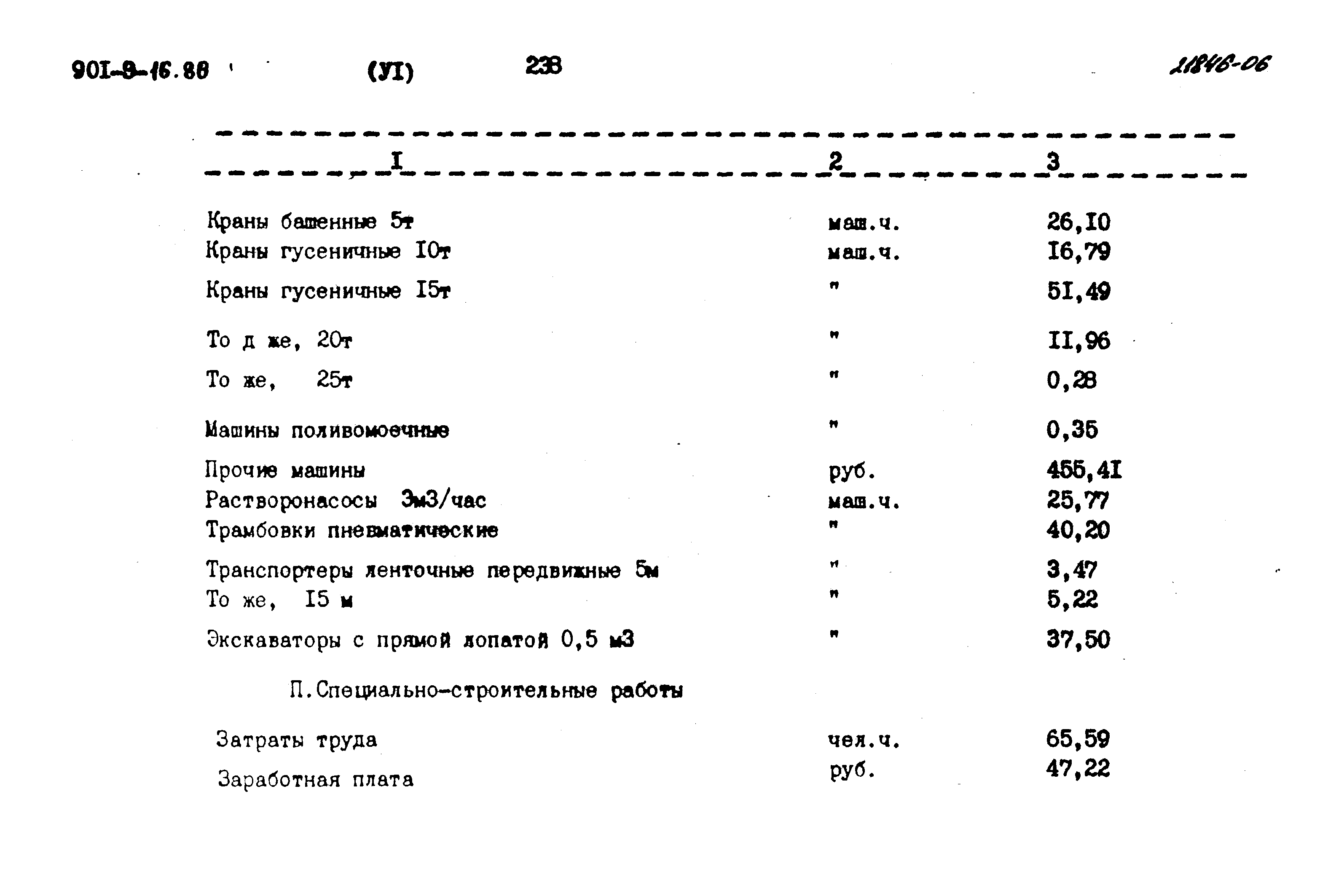 Типовой проект 901-9-16.86