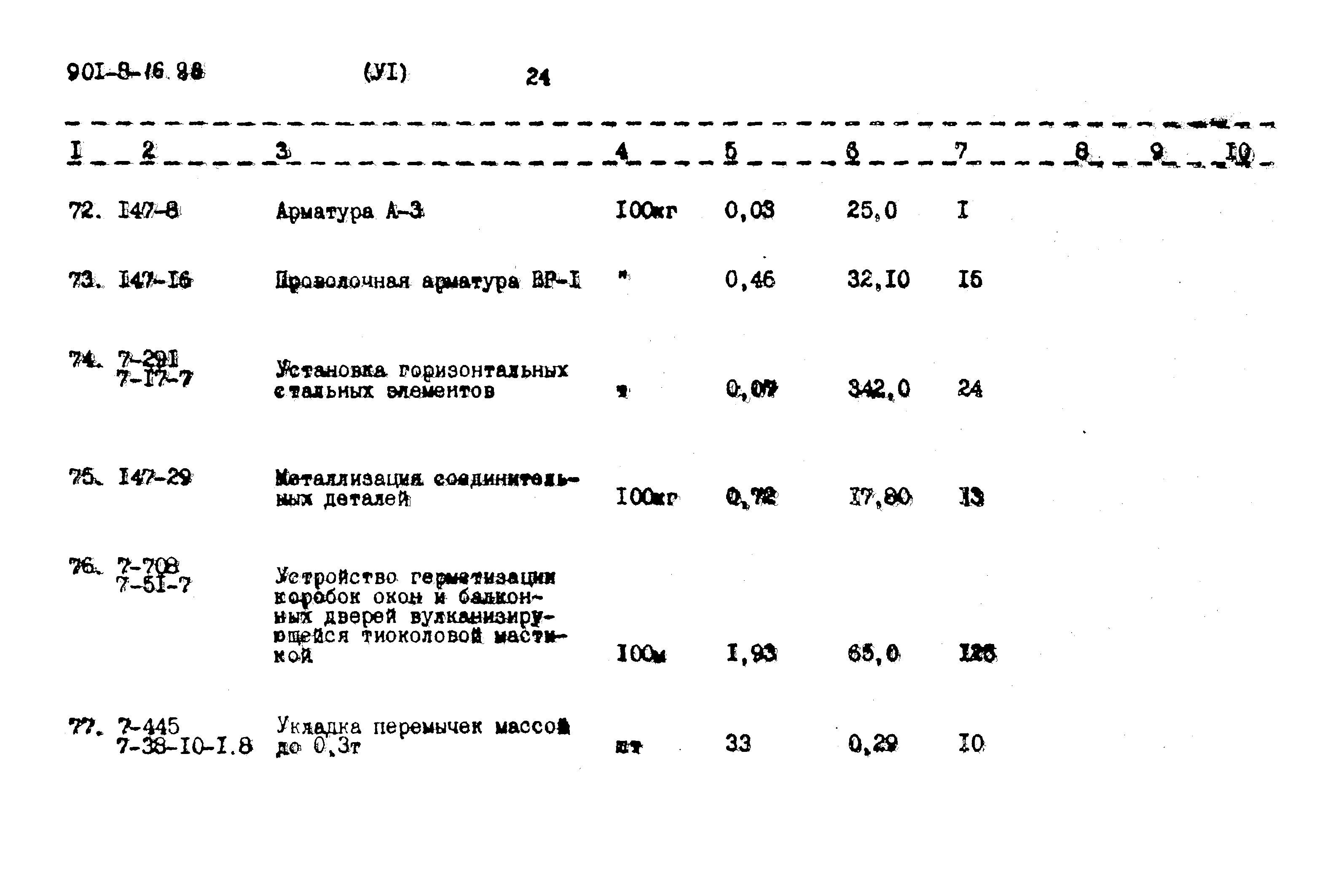 Типовой проект 901-9-16.86