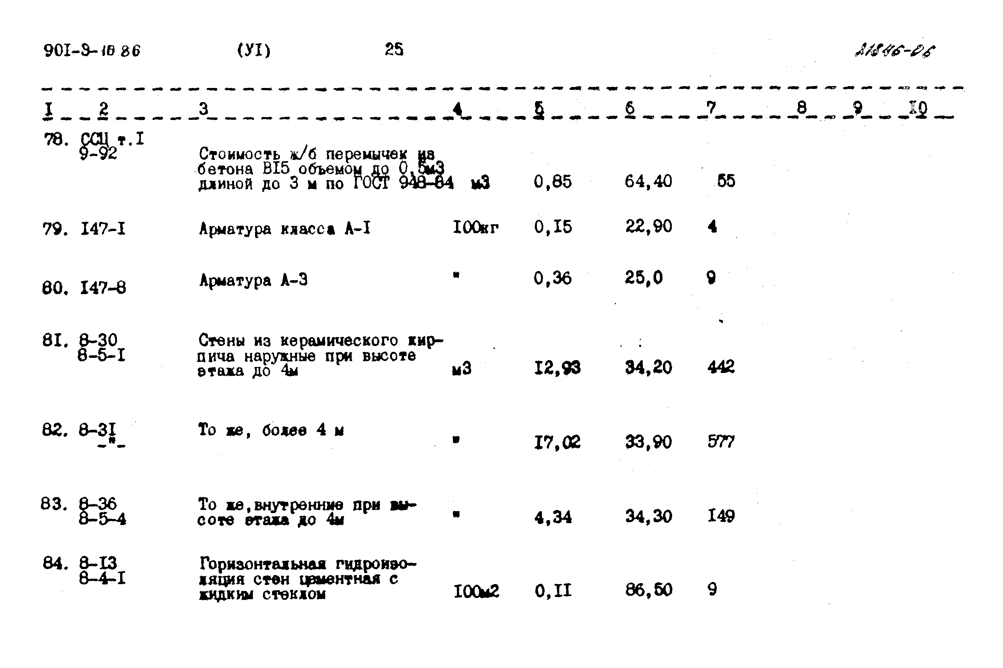 Типовой проект 901-9-16.86