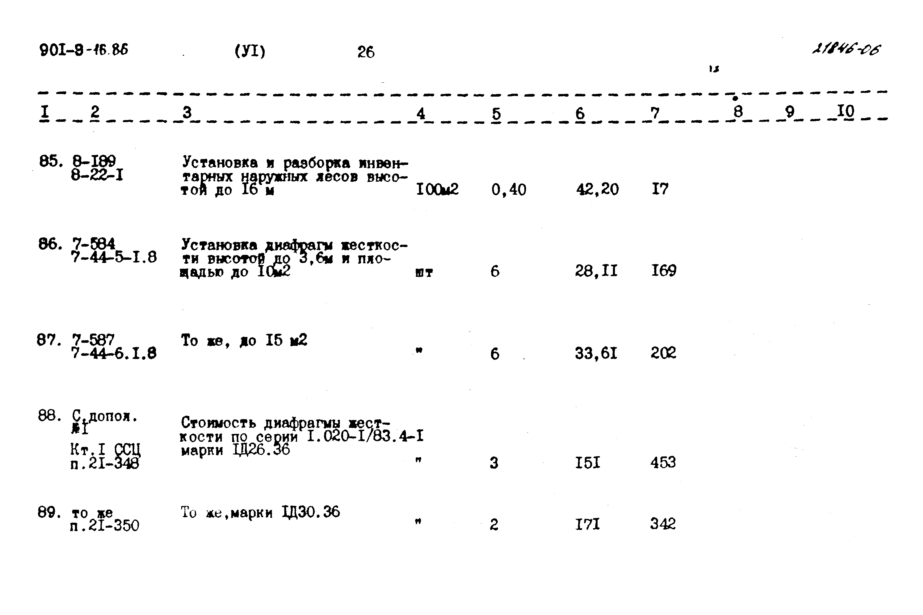 Типовой проект 901-9-16.86