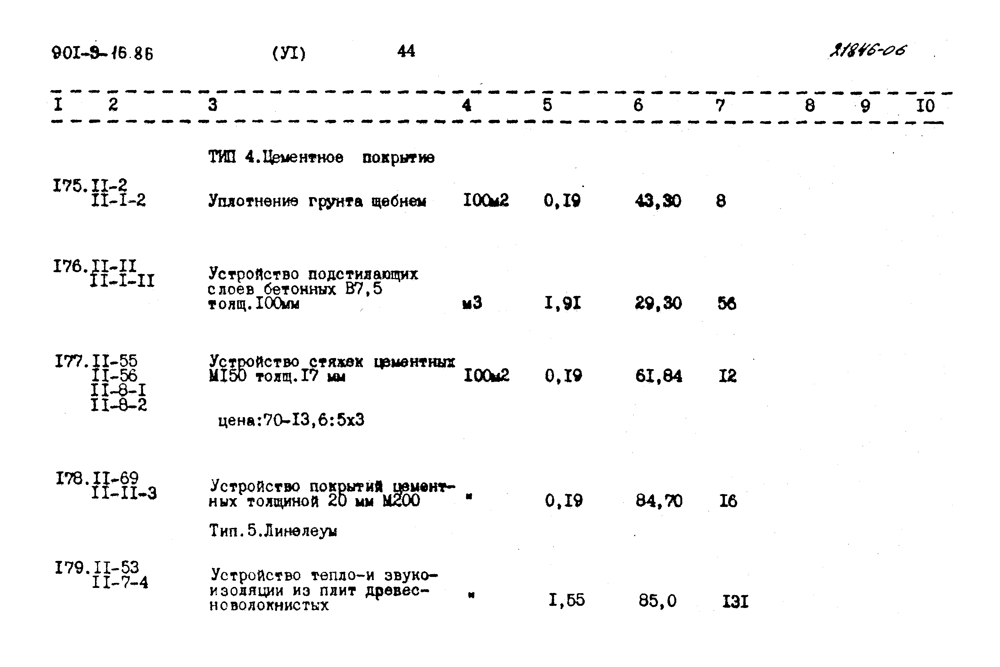 Типовой проект 901-9-16.86