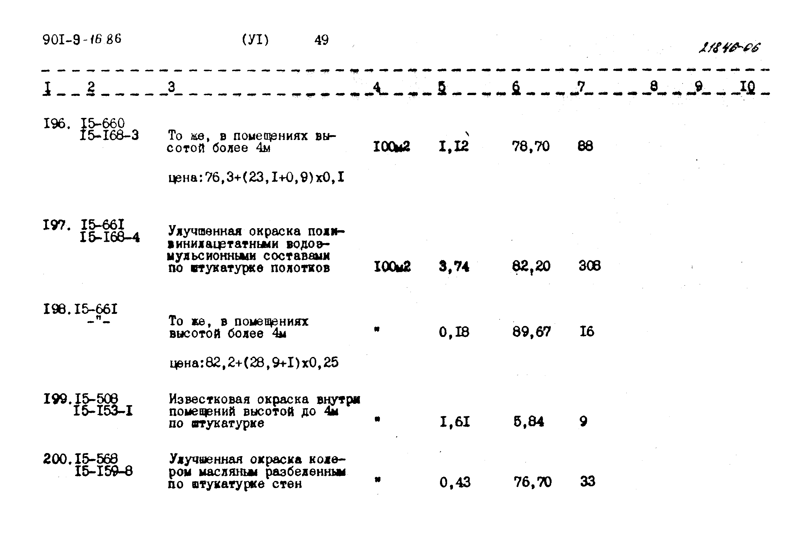 Типовой проект 901-9-16.86