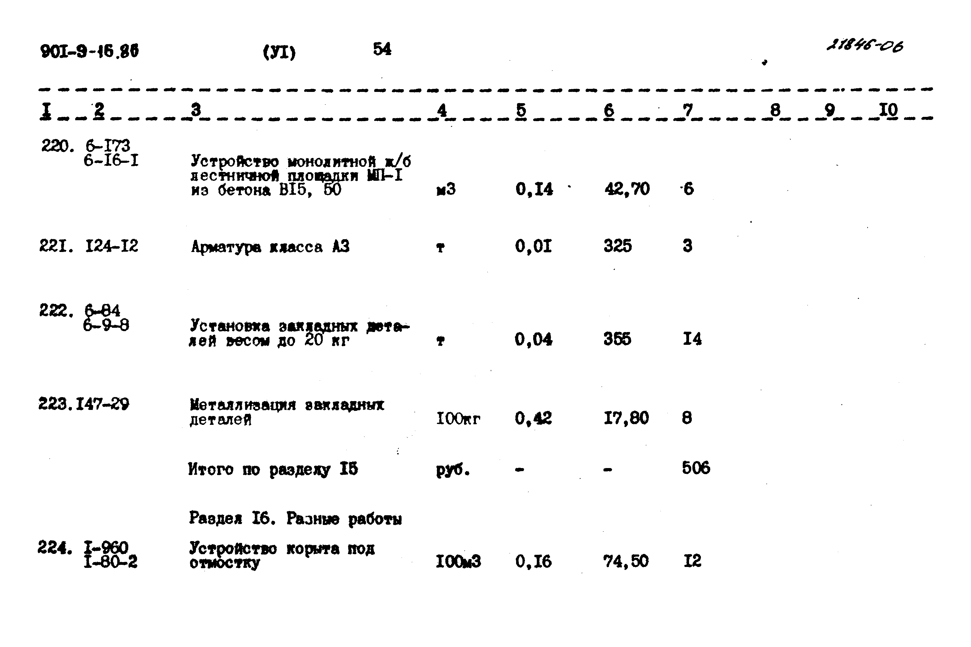 Типовой проект 901-9-16.86