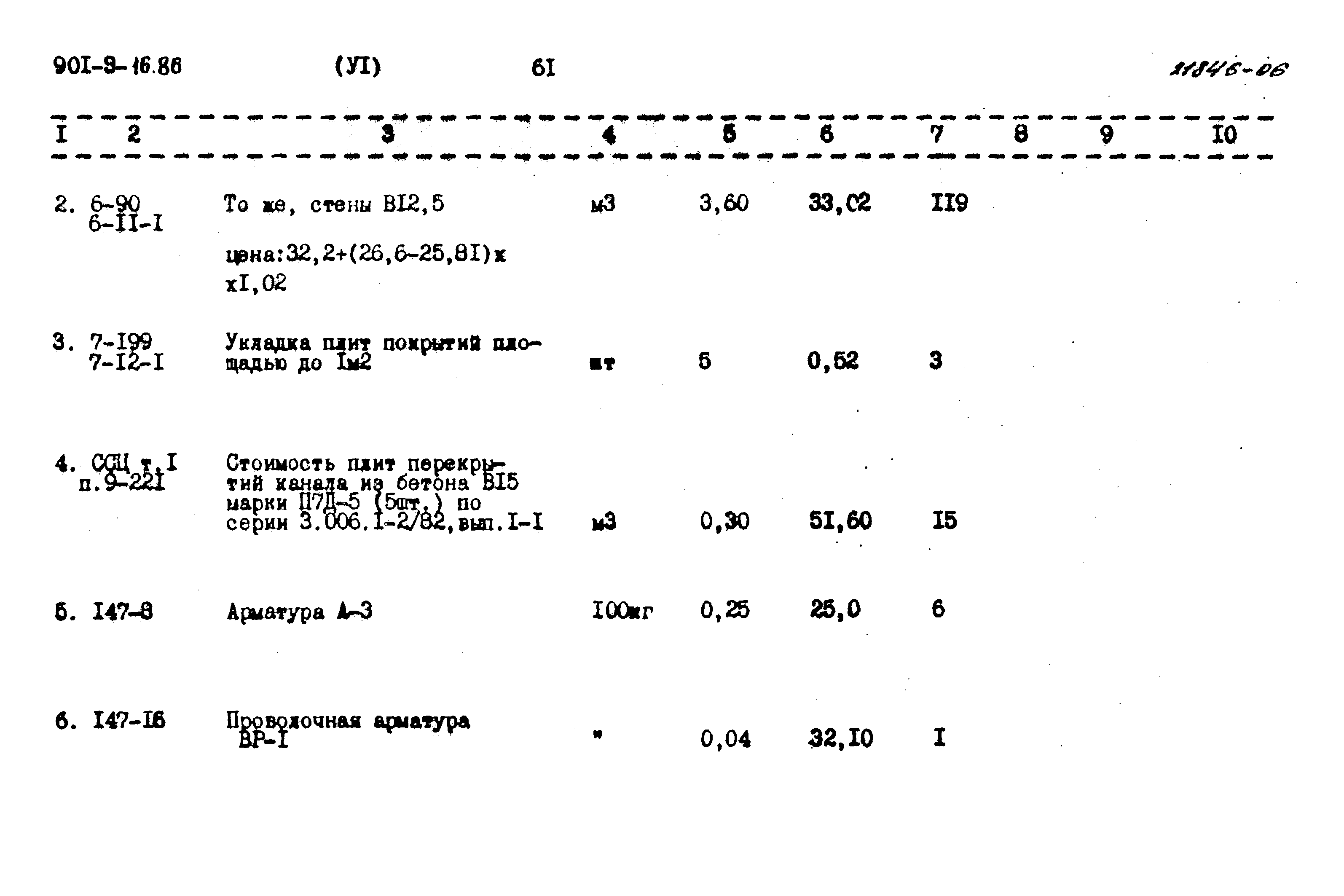 Типовой проект 901-9-16.86