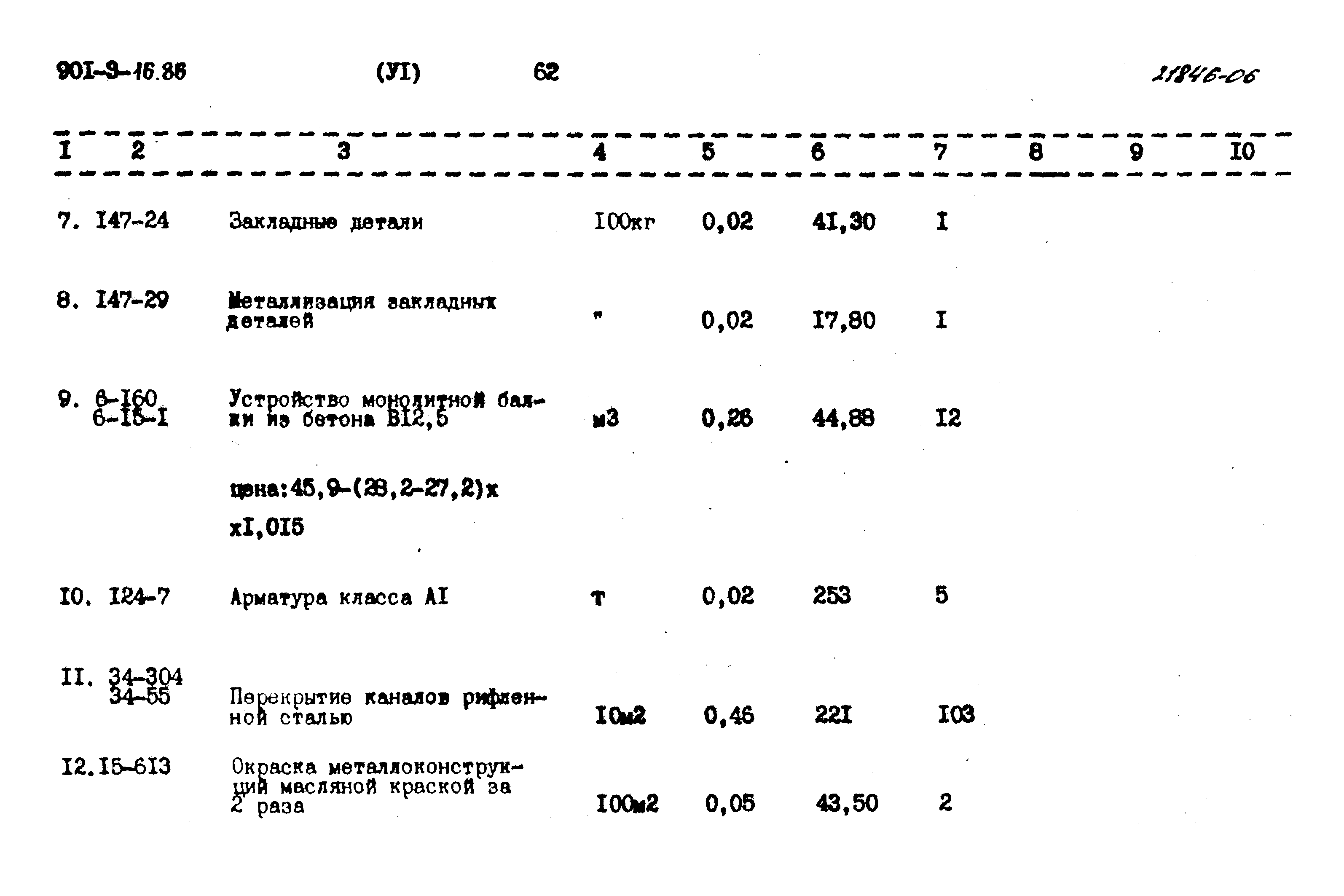 Типовой проект 901-9-16.86