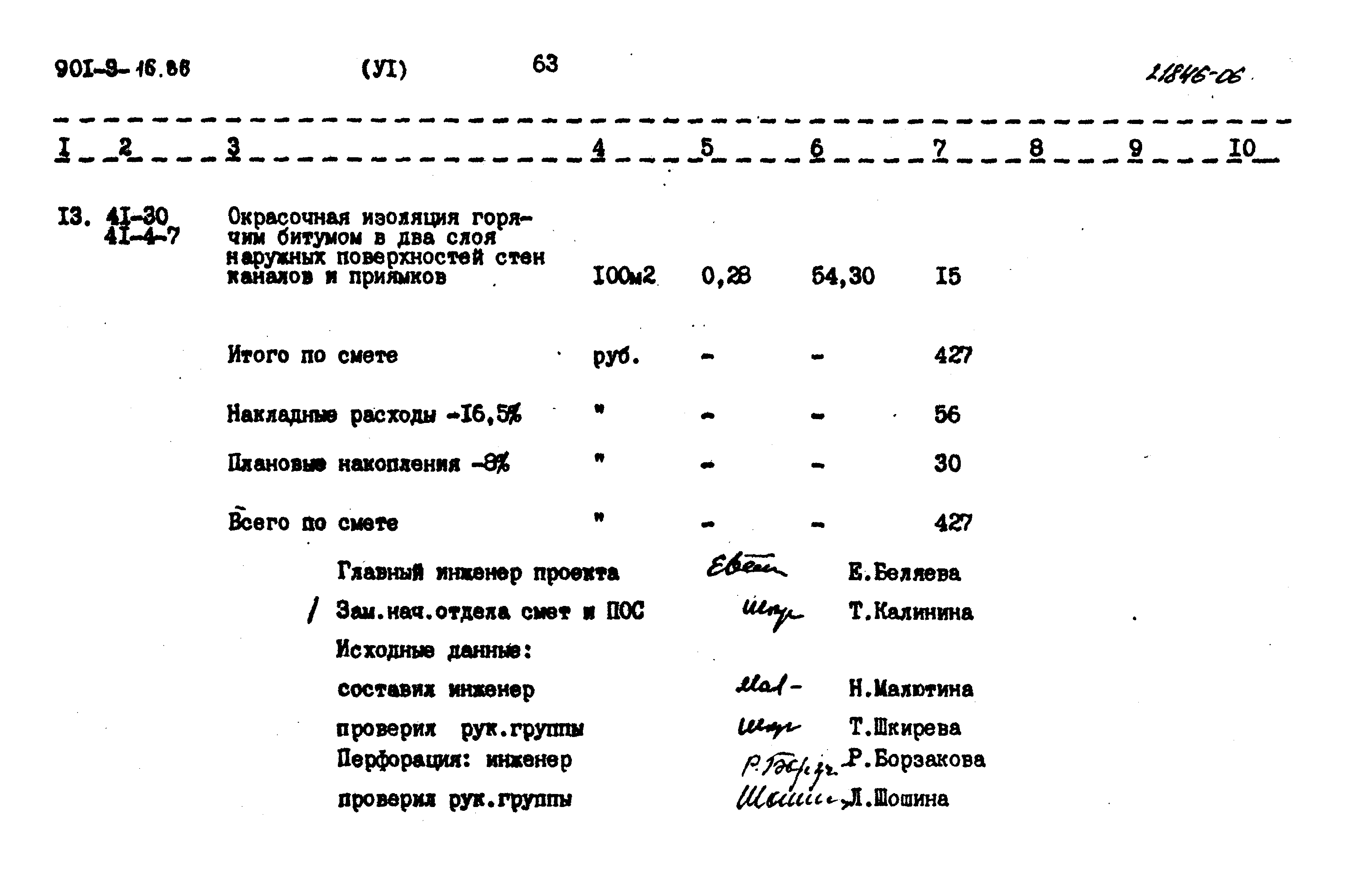 Типовой проект 901-9-16.86