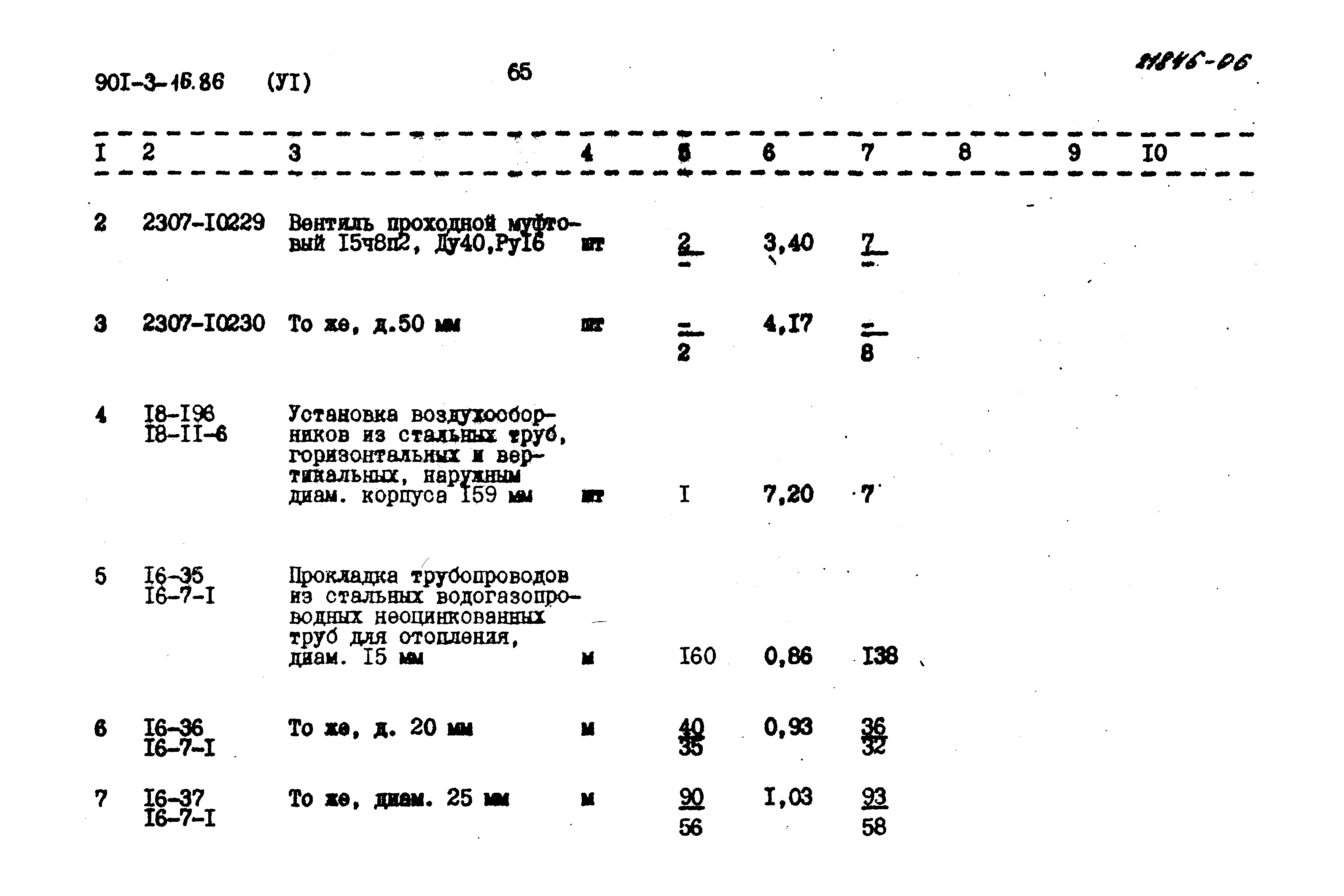 Типовой проект 901-9-16.86