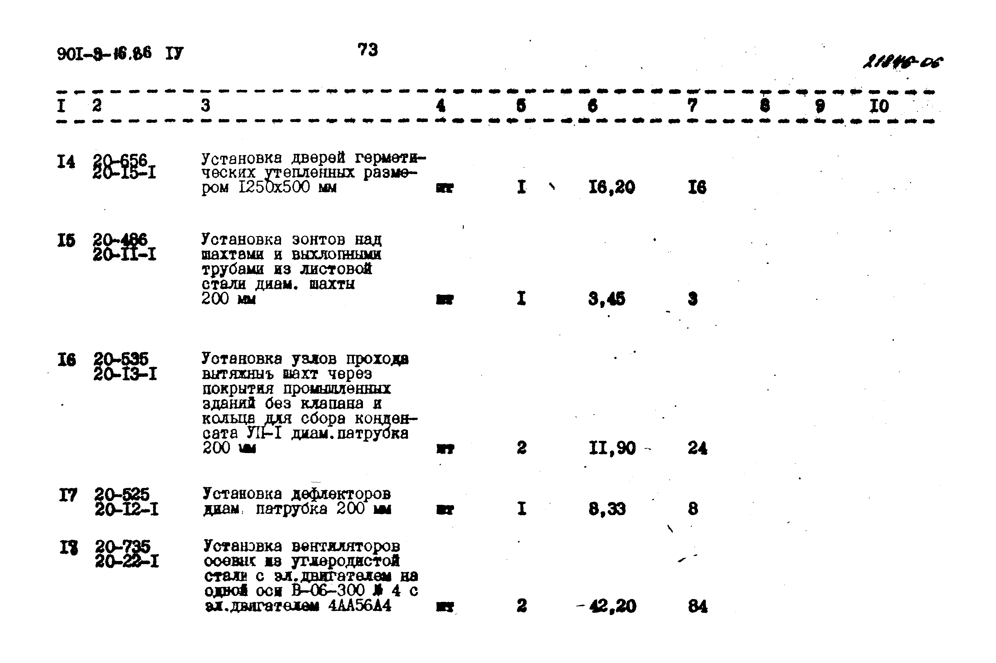 Типовой проект 901-9-16.86