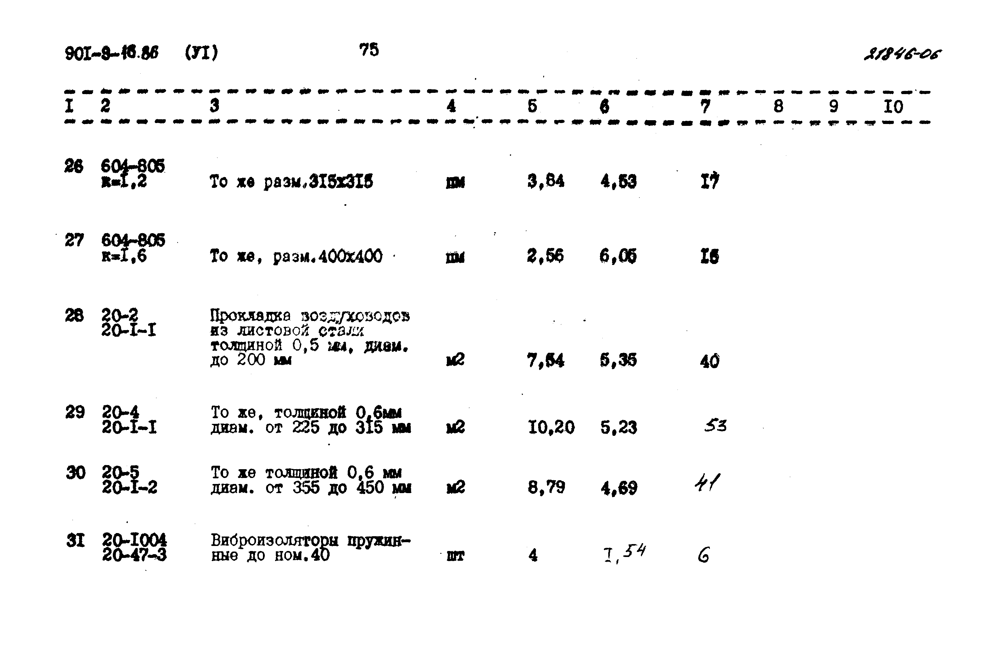 Типовой проект 901-9-16.86