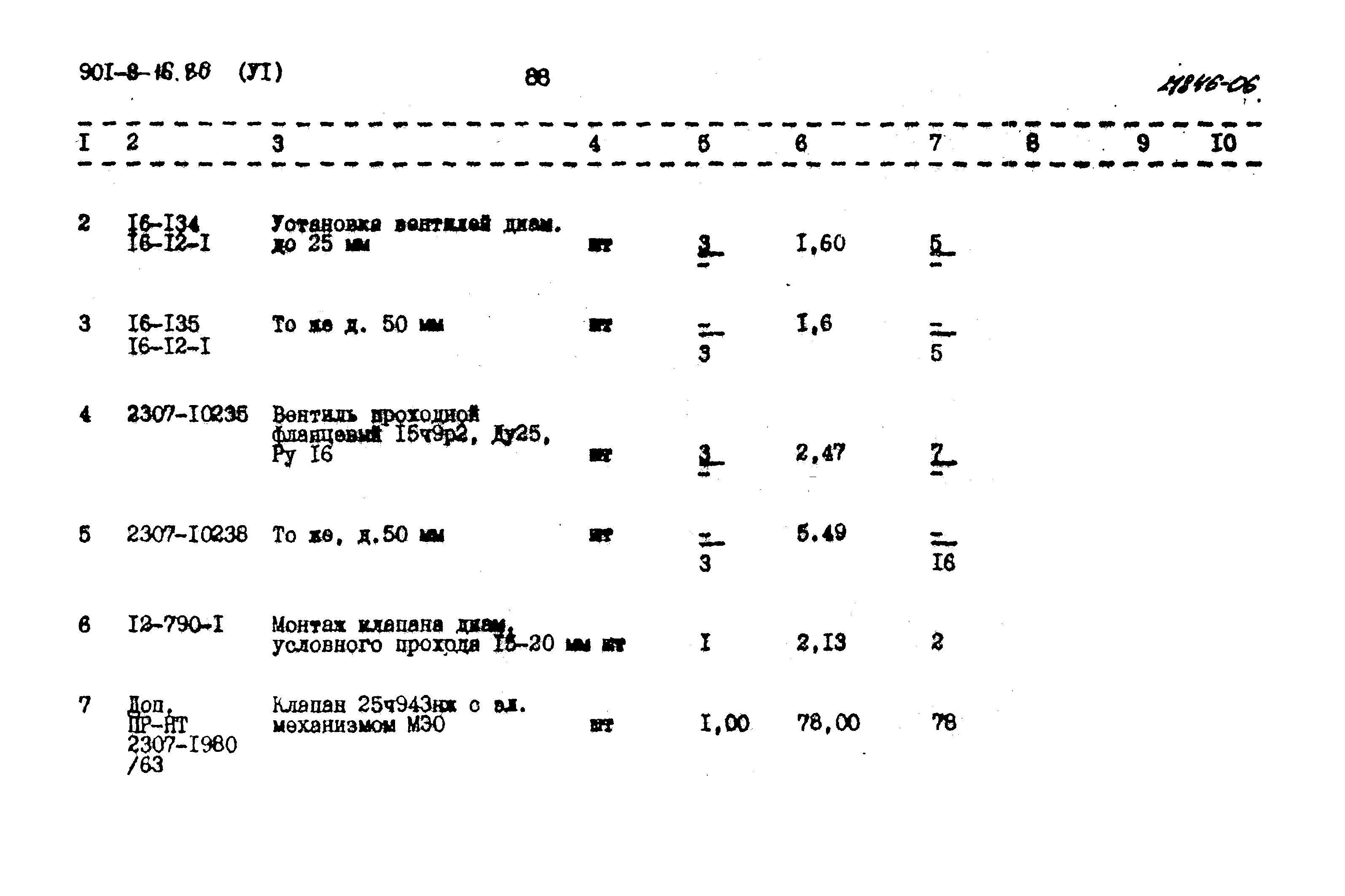 Типовой проект 901-9-16.86