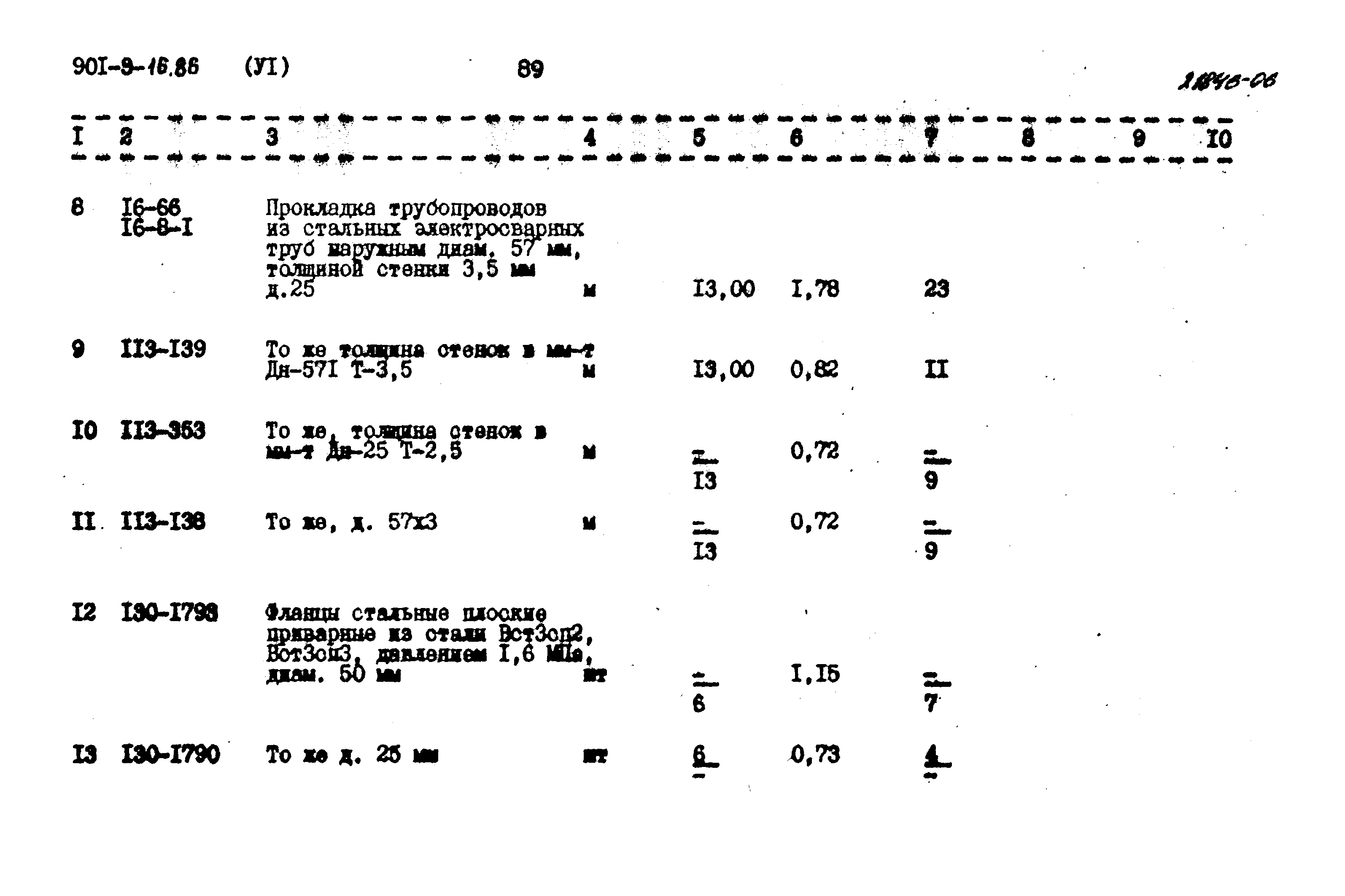 Типовой проект 901-9-16.86