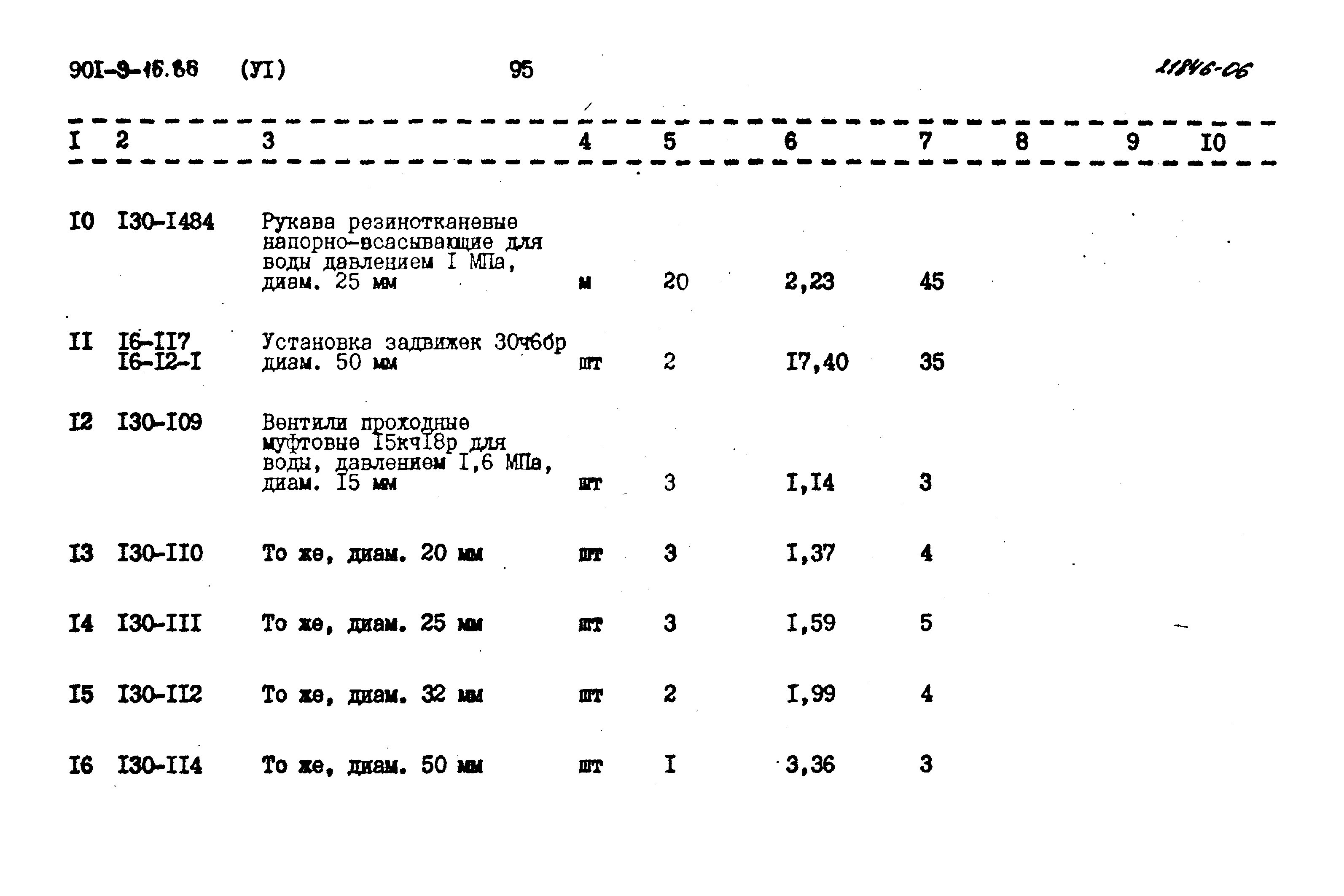 Типовой проект 901-9-16.86