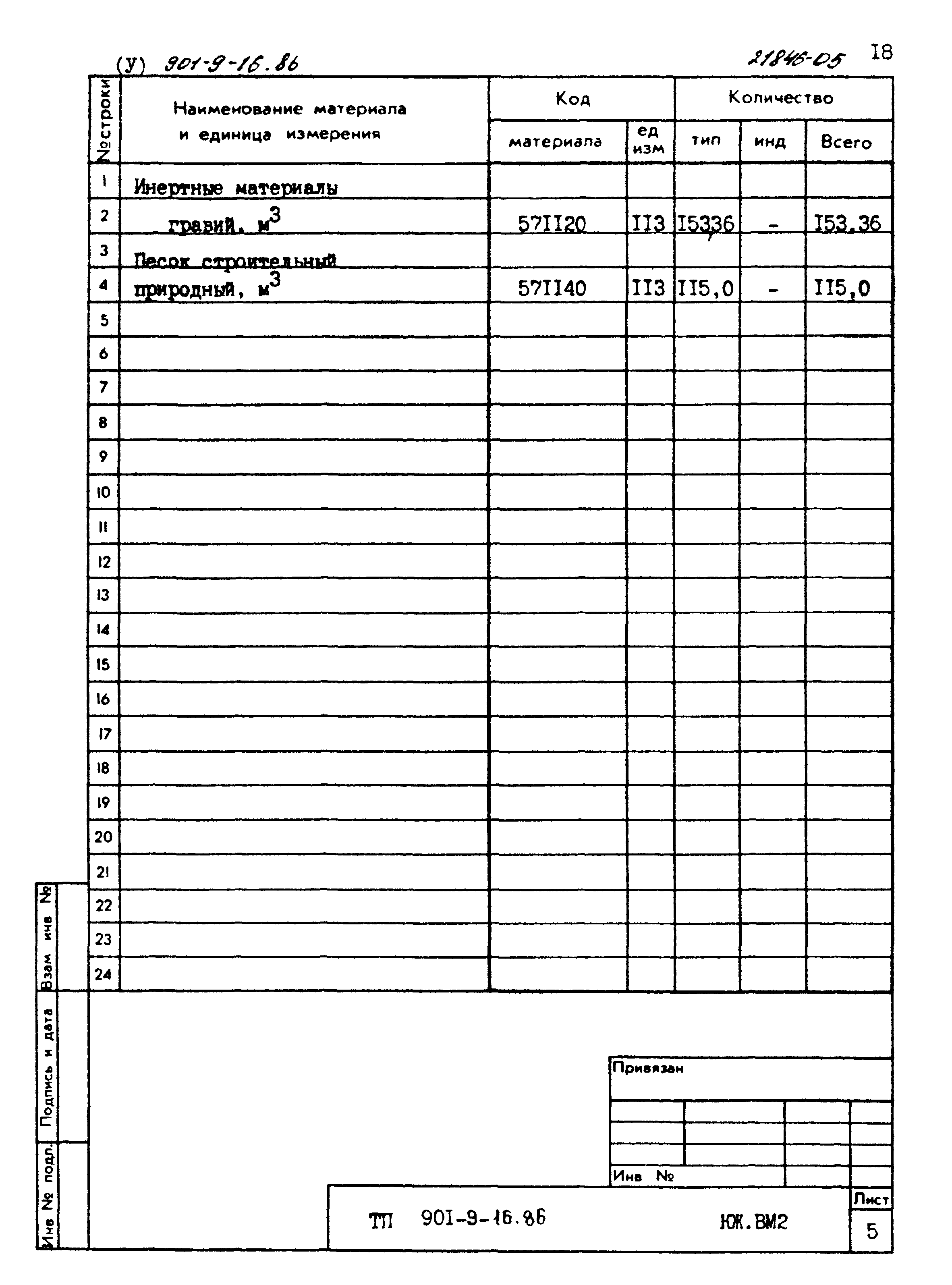 Типовой проект 901-9-16.86