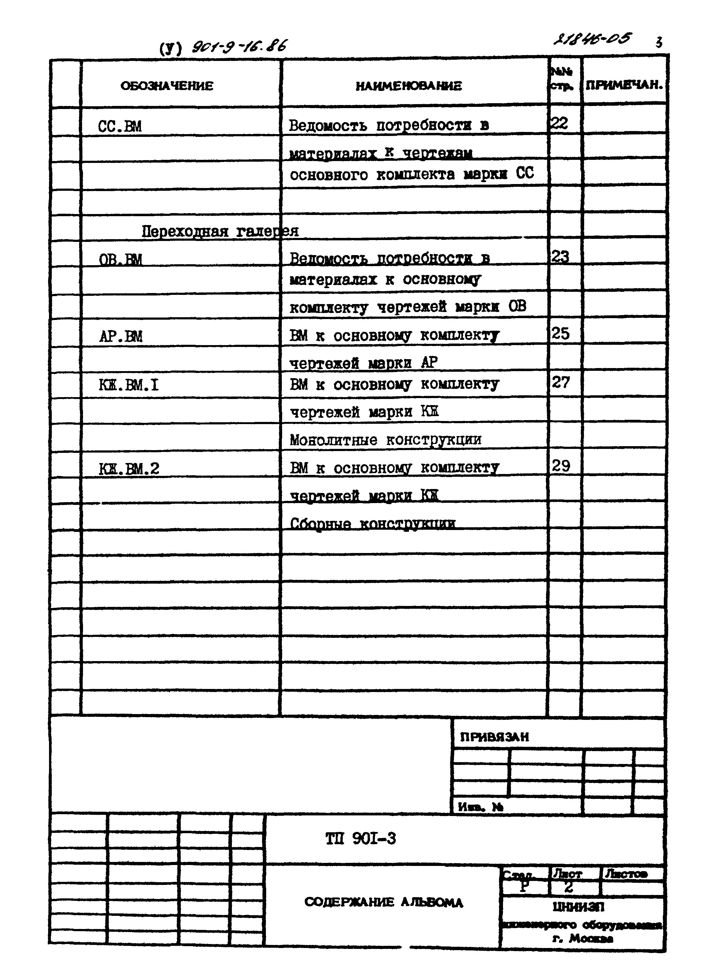 Типовой проект 901-9-16.86