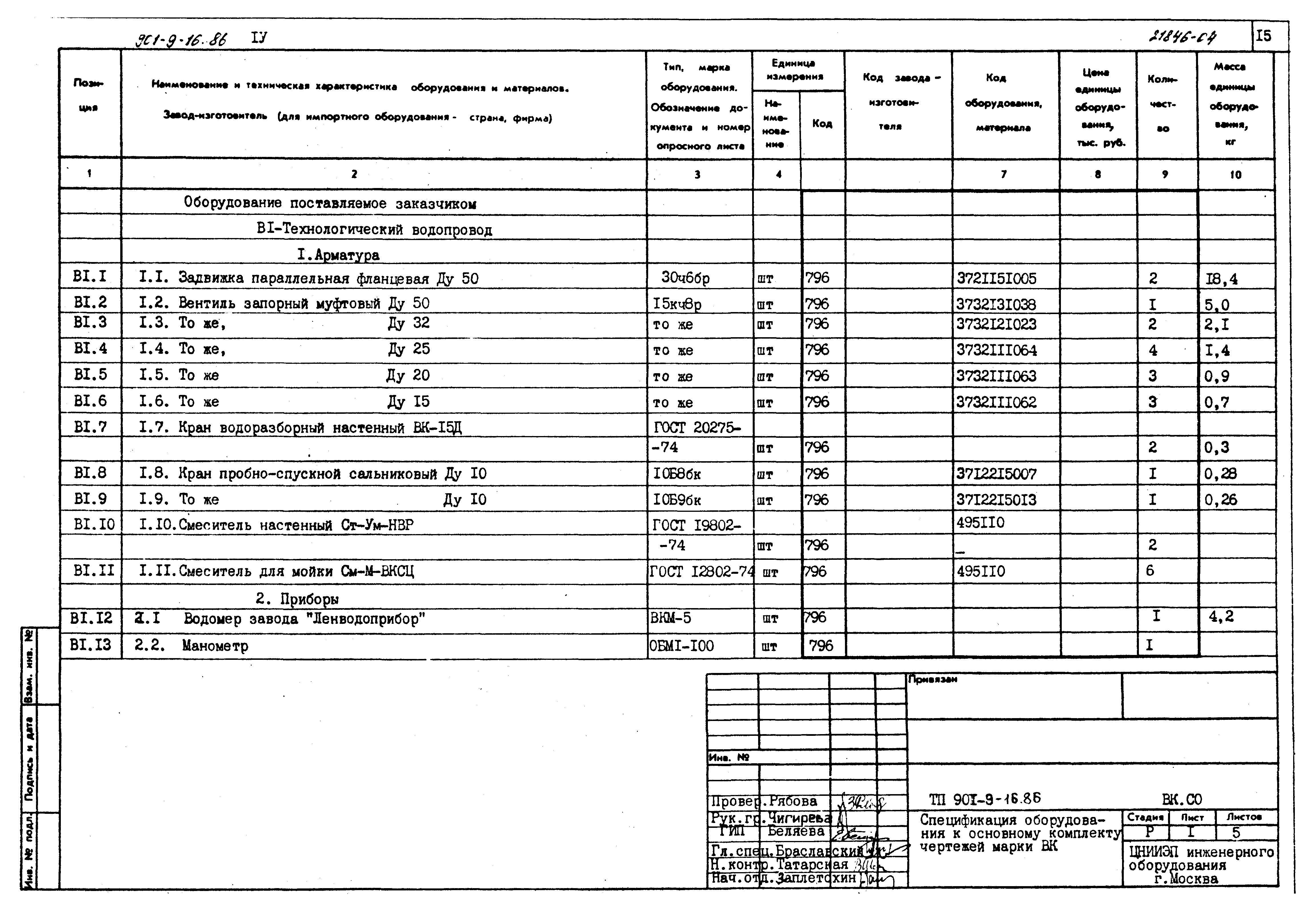 Типовой проект 901-9-16.86