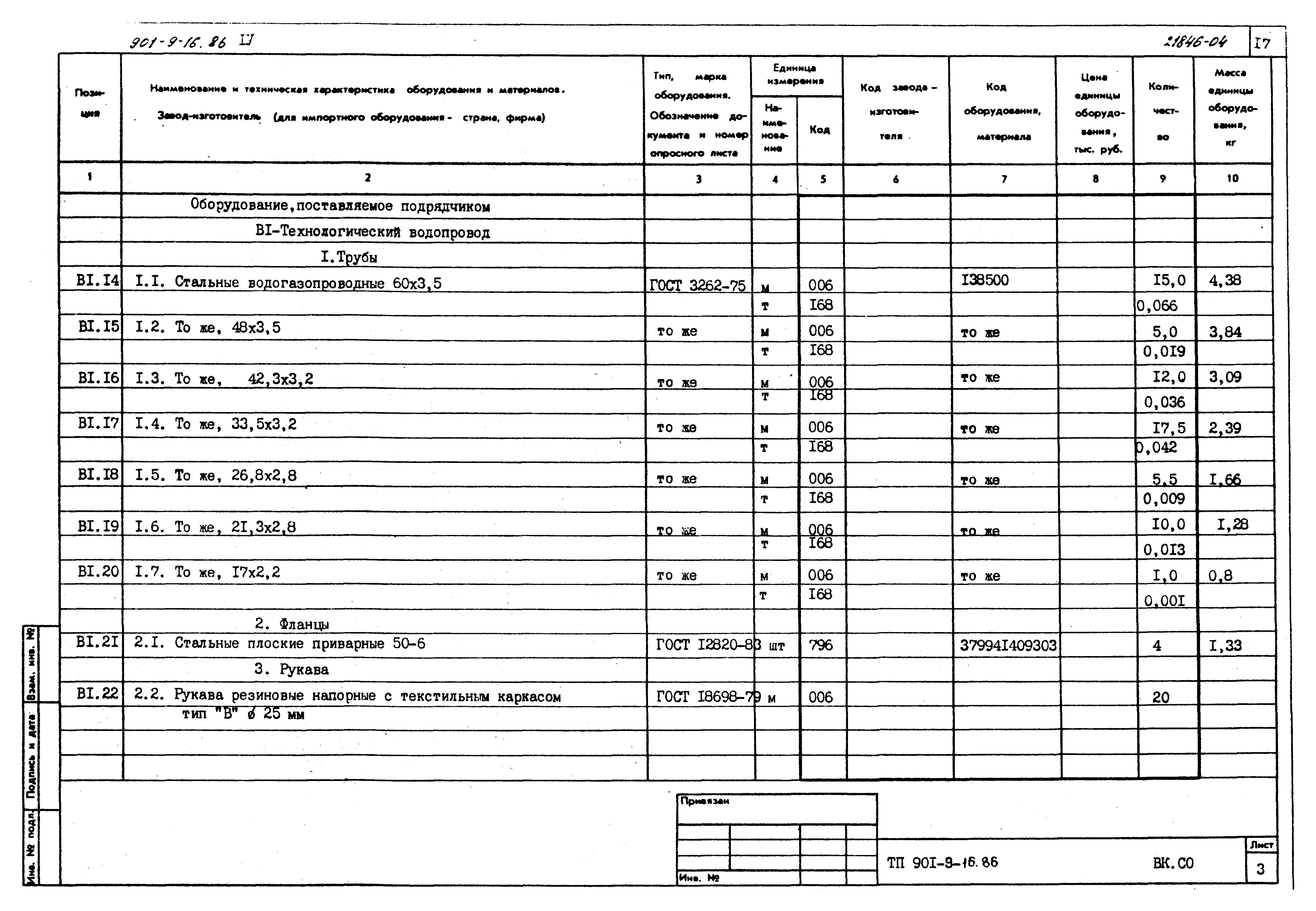 Типовой проект 901-9-16.86
